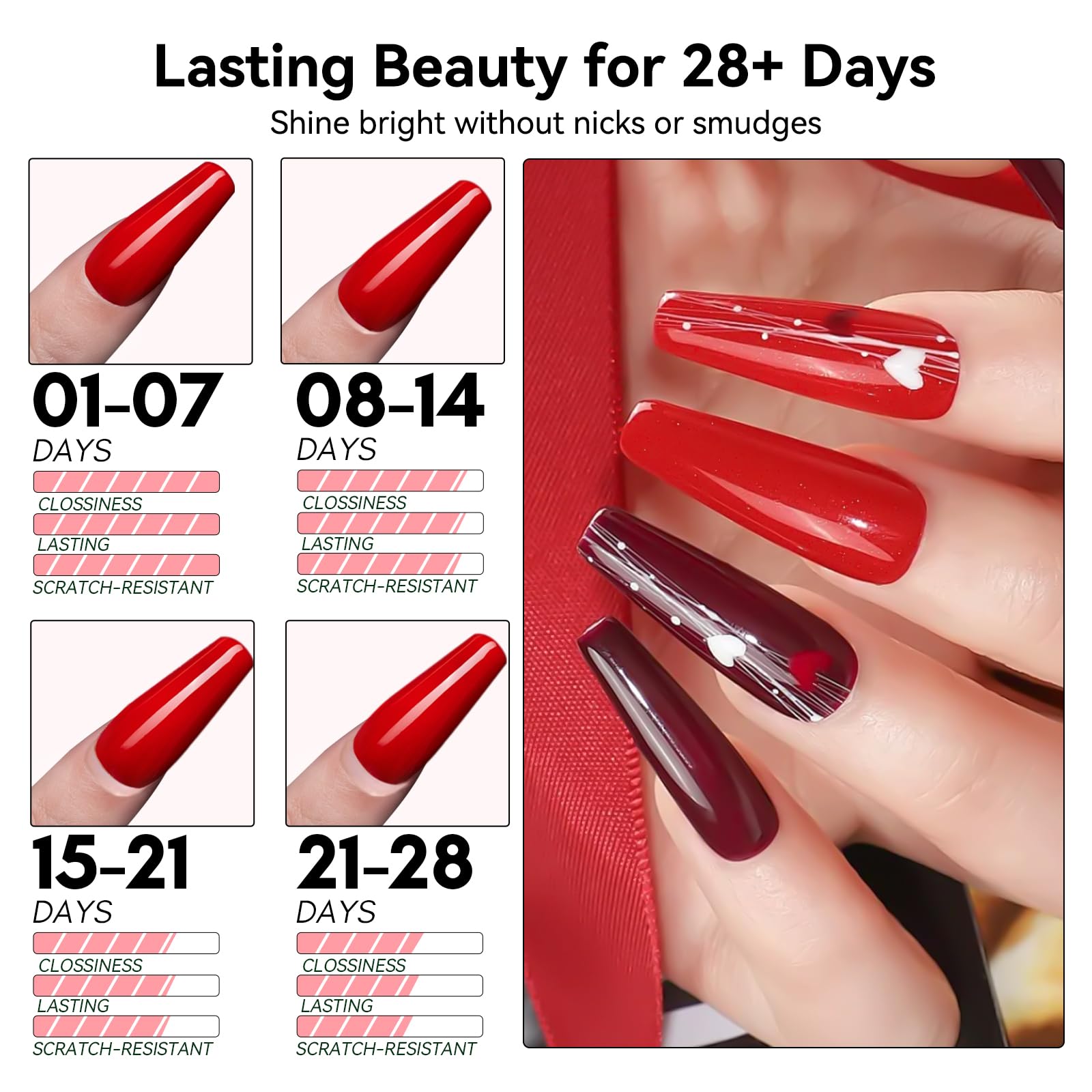 Makartt 15ml No Wipe Gel Top Coat & Peel Off Base Coat Set - 2Pcs Shine Finish Long Lasting UV LED Nail Polish for DIY Manicure | Salon Quality, Easy Soak Off, No Filing Required | Perfect for Home Nail Art, Professional Nail Salons & Gift Giving