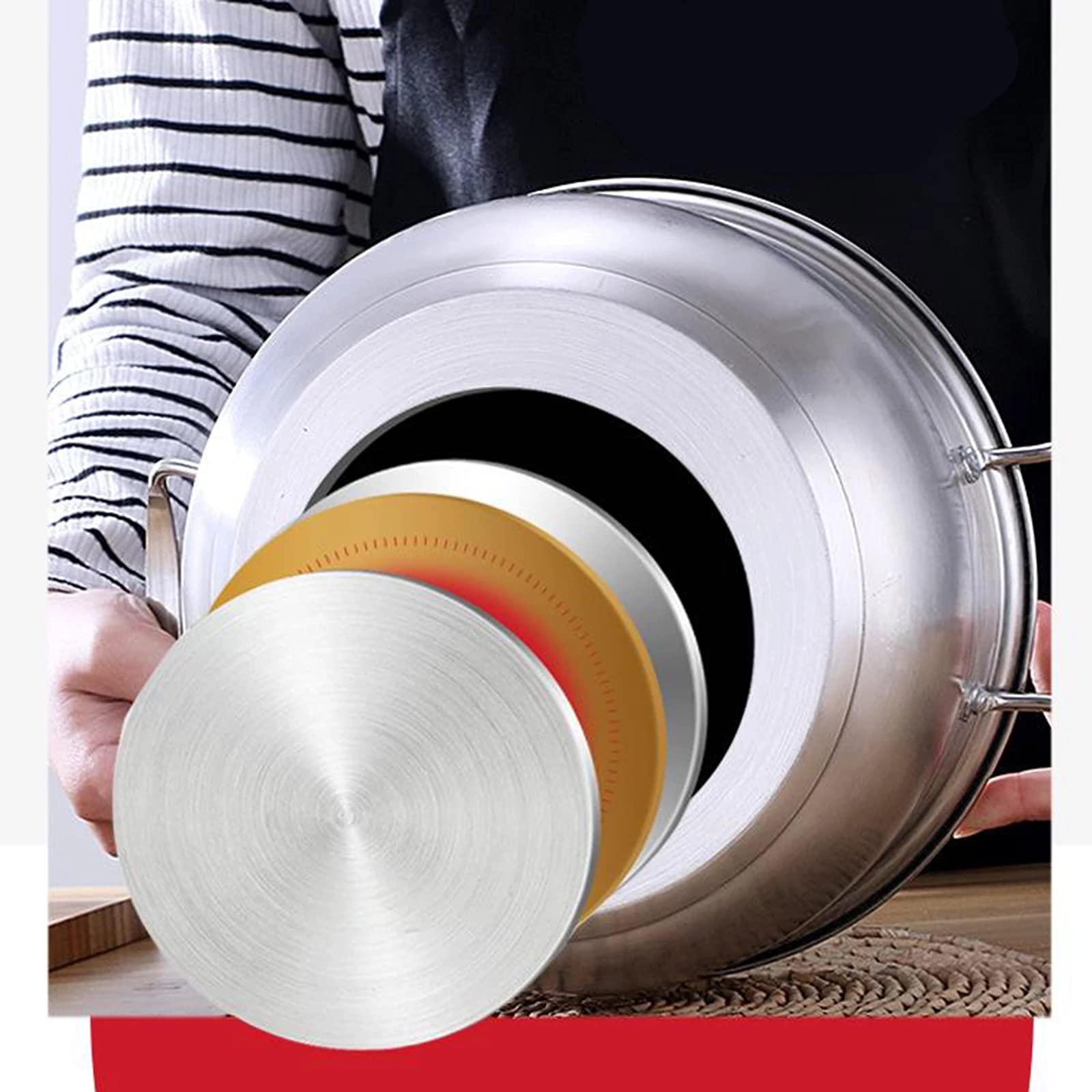 1pc Stainless Steel Milk Sauce Soup Pot with Lid - Non Stick Stockpot for Cooking, Boiling & Simmering - Perfect for Home Kitchen, Camping & Picnic Outdoor Cooking
