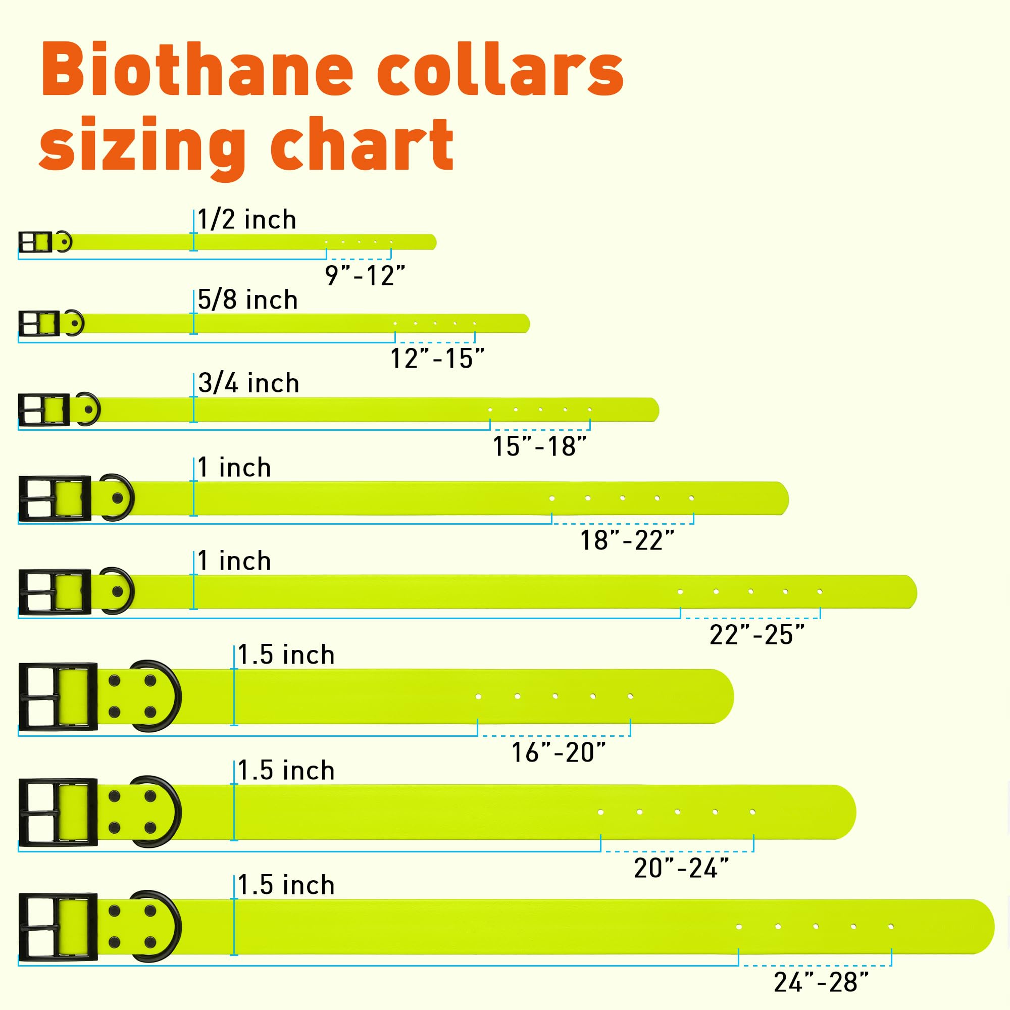 **Waterproof Biothane Dog Collar - Durable Coated Nylon Webbing with Black Hardware, Odor-Proof, Easy to Clean for Small, Medium & Large Dogs (Safety Yellow) - Perfect for Hiking, Swimming & Outdoor Adventures**