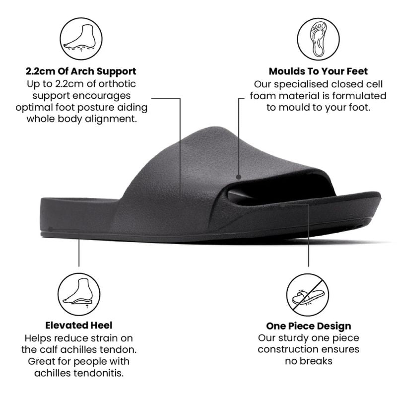 Arch Support Slides for Adults - Comfortable Orthopedic Sandals for Men & Women - Perfect for Plantar Fasciitis Relief, Walking, and Home Use