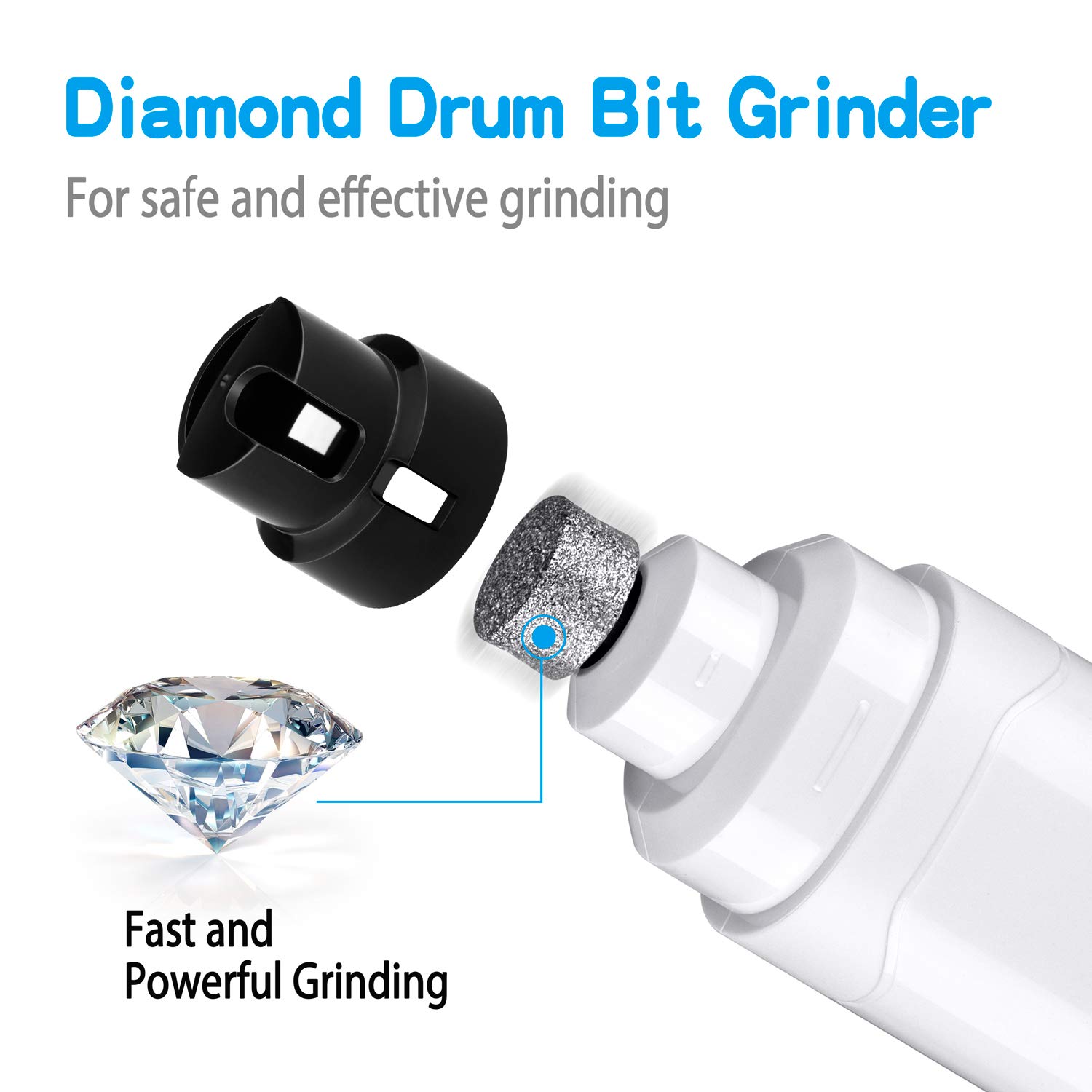 Casfuy Upgraded Dog Nail Grinder - Professional 2-Speed Electric Pet Nail Trimmer for Small, Medium & Large Dogs & Cats | Rechargeable, Painless Paws Grooming & Smoothing | Perfect for Home Grooming & Pet Spa Days (White)