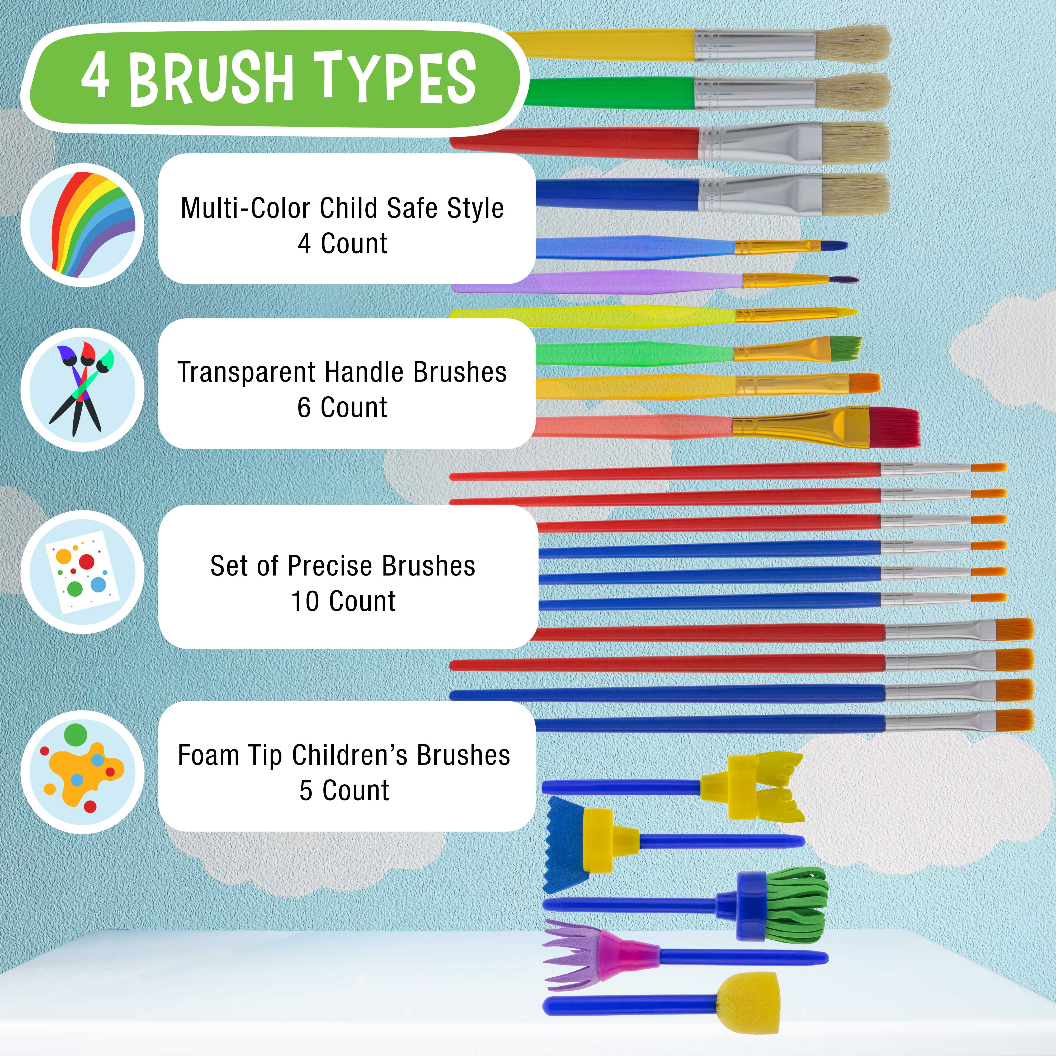 U.S. Art Supply 40-Piece Kids Painting Set with 25 Brushes, 4 No-Spill Paint Cups, 6 Palettes, 2 Aprons & 3 Cloths - Perfect for Children's Art Projects, Classroom Activities & DIY Crafts
