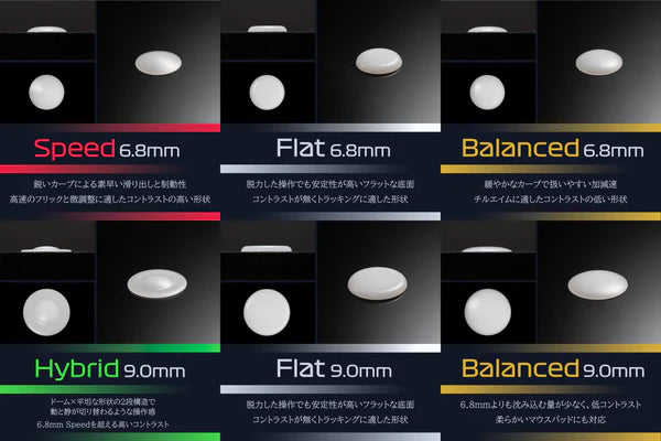 nTech Skates - Universal ULTEM Dots for Mouse Feet | Smooth Gliding Gaming Mouse Accessories | Perfect for Esports, FPS Gaming & Office Use