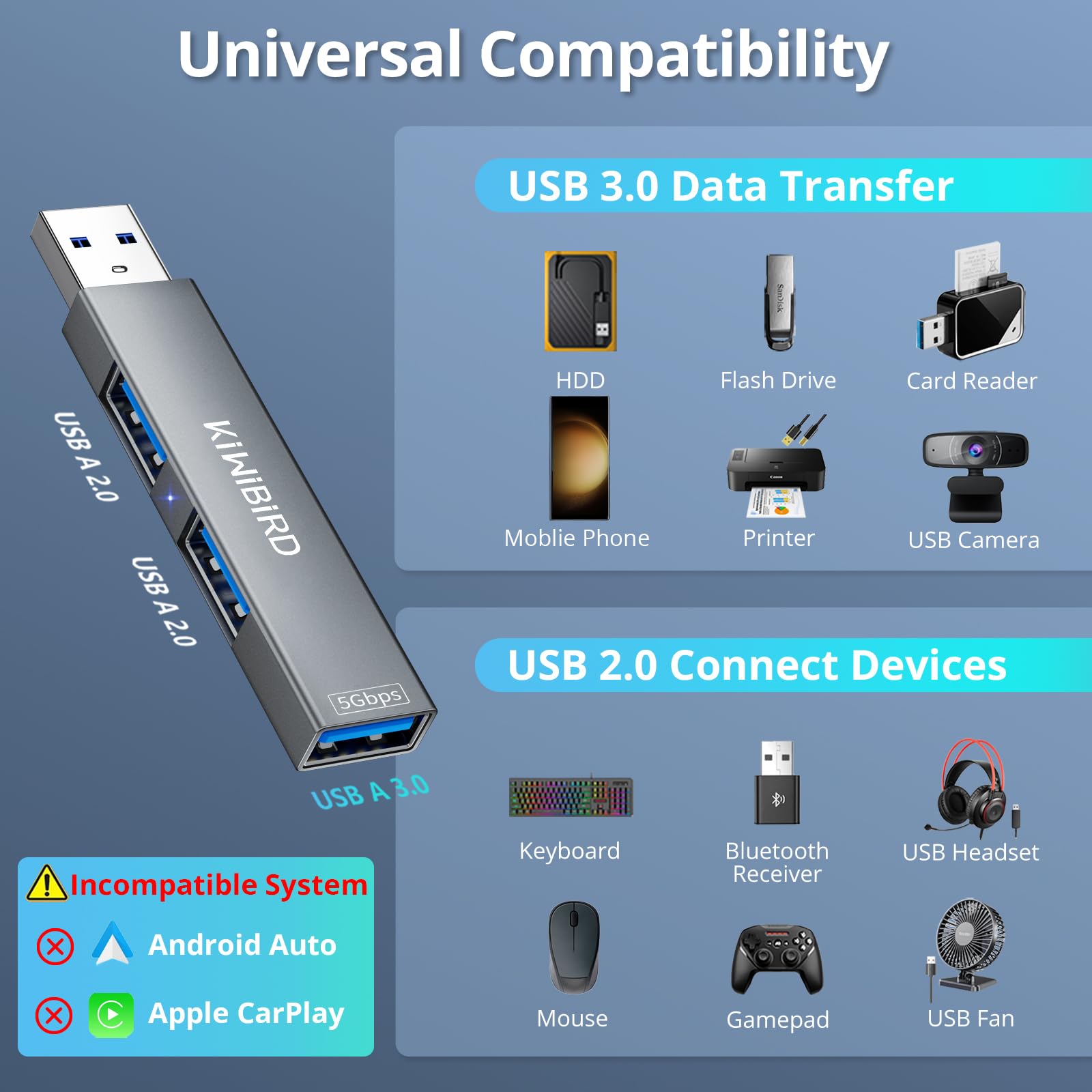 KiWiBiRD 4-Port USB Hub - Ultra Slim USB 3.0 & 2.0 Splitter Adapter for Laptop, MacBook, PC - Compatible with Flash Drive, Printer, Keyboard, Mouse, Headset & Gamepad - Perfect for Home Office, Gaming & Workspace Setup