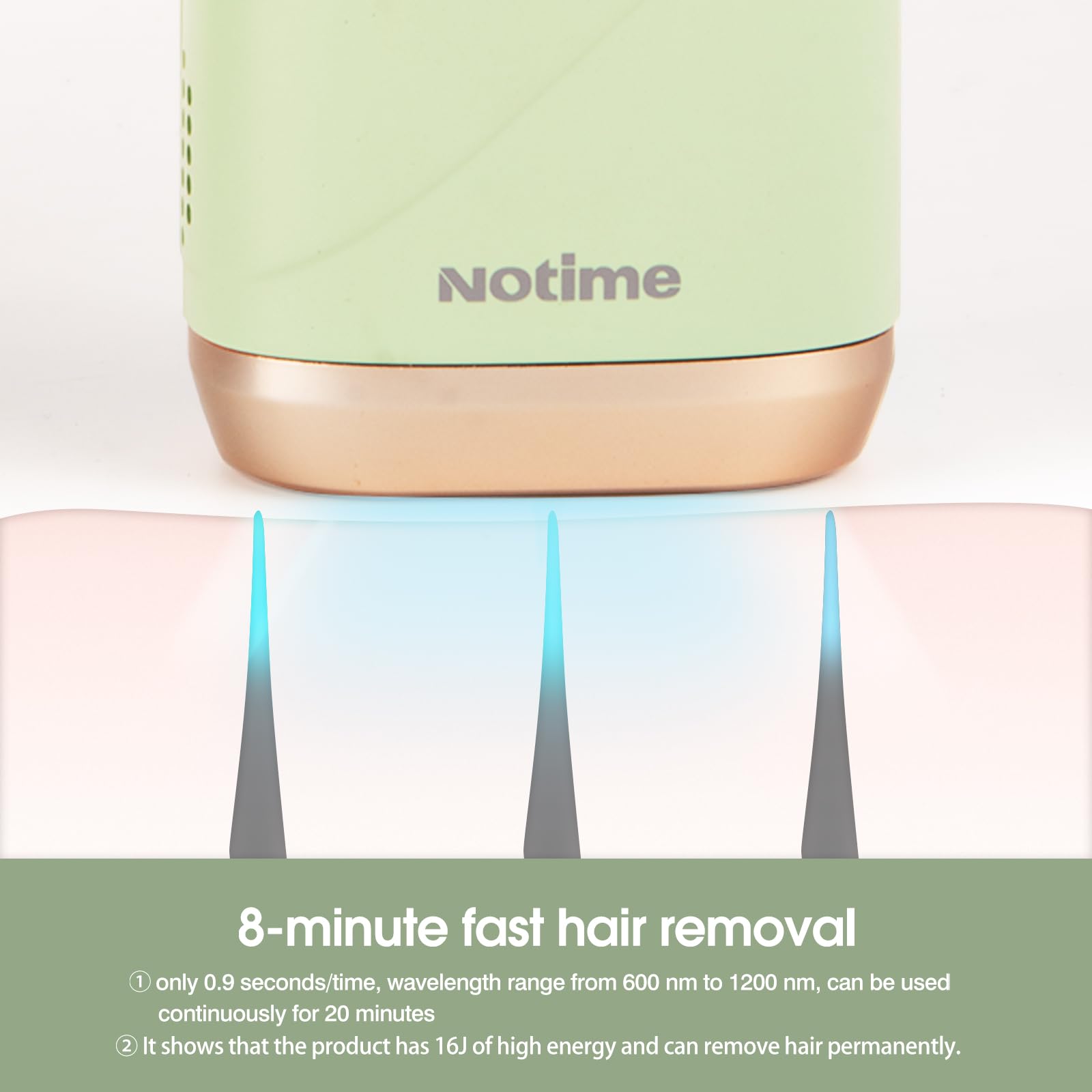ICELADY Painless Permanent Hair Removal System for Women & Men - Full Body IPL Laser Hair Removal Device for Smooth Skin | At-Home Use for Legs, Face, Bikini Line & Underarms