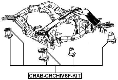 Febest CRAB-GRCHIVSF-KIT Subframe Bushing Kit - OEM 05180886AA Replacement for Enhanced Suspension Performance - Perfect for Off-Roading, Daily Driving & Vehicle Maintenance