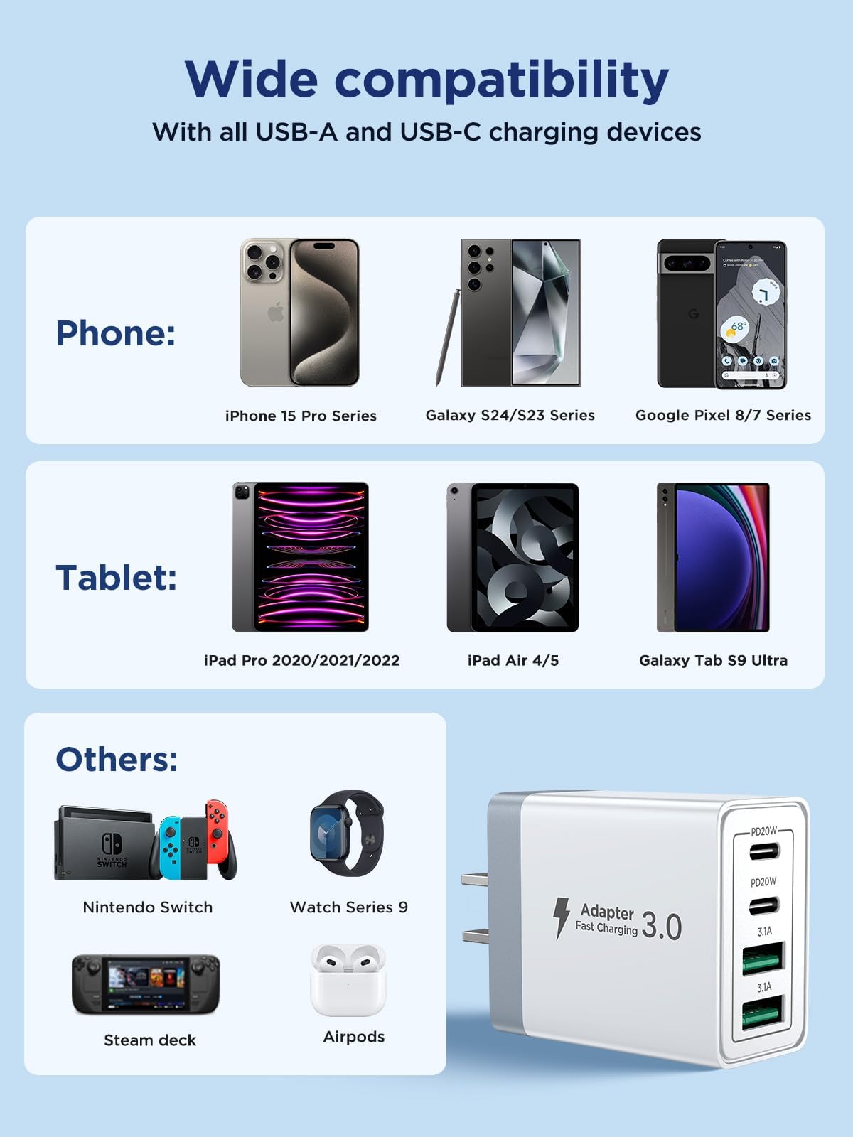 40W 4-Port USB C Fast Charger Block with PD & QC - Dual USB C & USB A Ports Wall Charger for iPhone 16/15/14/13/12/11 Pro Max/XS, iPad, Samsung Galaxy Phones & Tablets - Perfect for Home, Office & Travel Charging