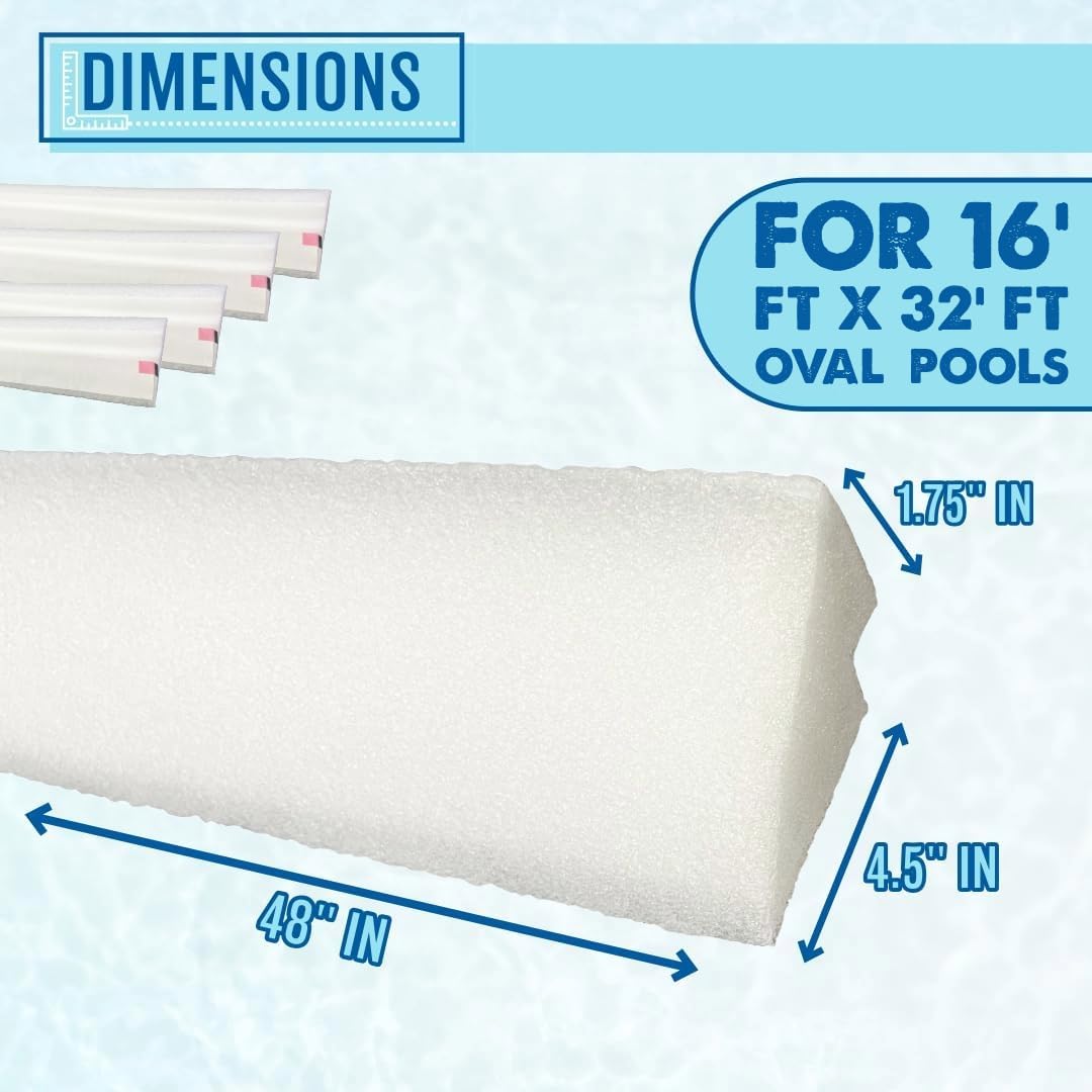 **Poolzilla 48-Inch Pool Cove for 16' x 32' Oval Above-Ground Pools (21-Pack) – Durable Peel & Stick Foam for Pool Liner Protection – Perfect for Easy Installation & Long-Lasting Pool Maintenance**