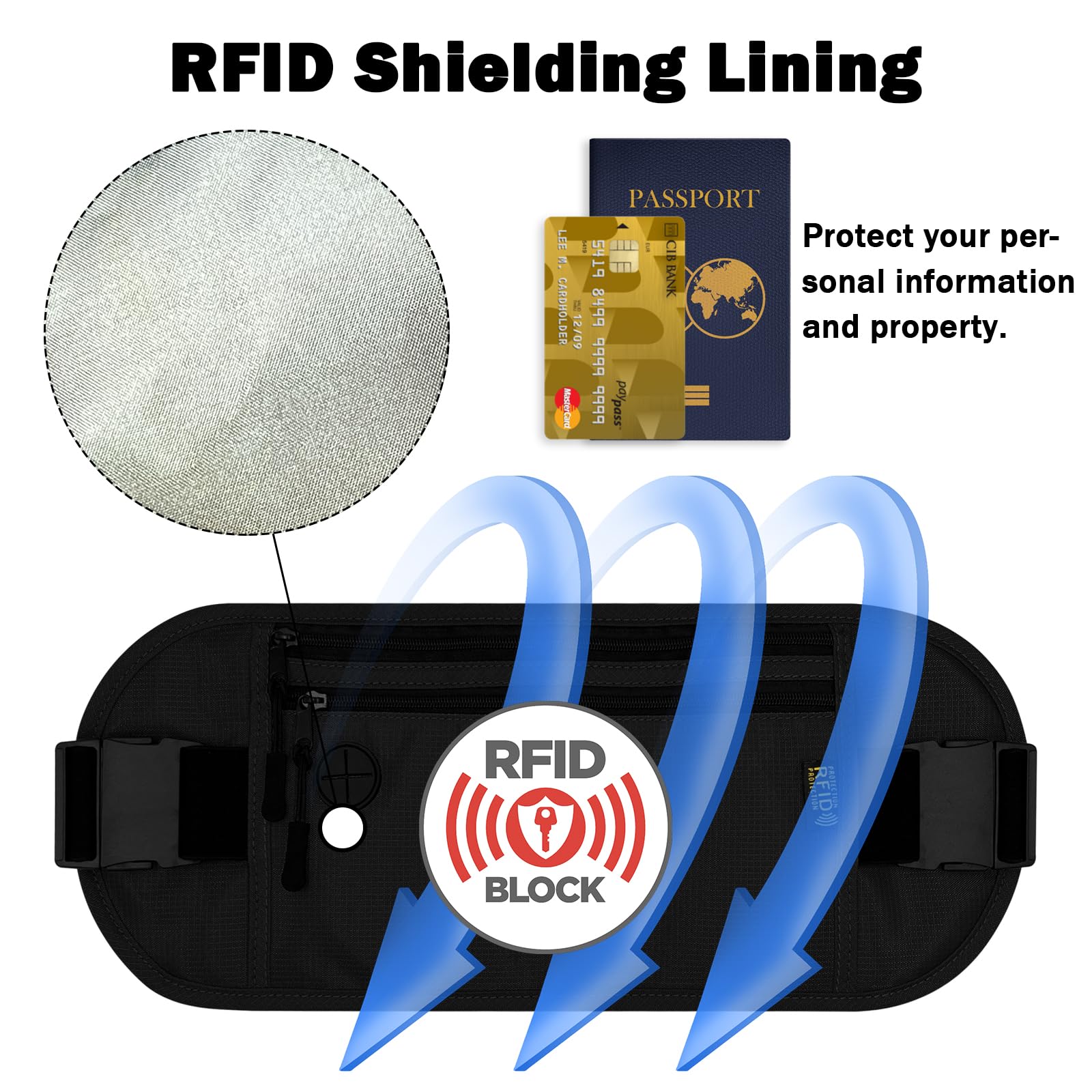 RFID Blocking Travel Money Belt - Hidden Passport Holder & Secure Wallet Pouch for Men & Women | Protects Cash, Credit Cards & Travel Documents (Black) | Perfect for Airports, Sightseeing & International Trips