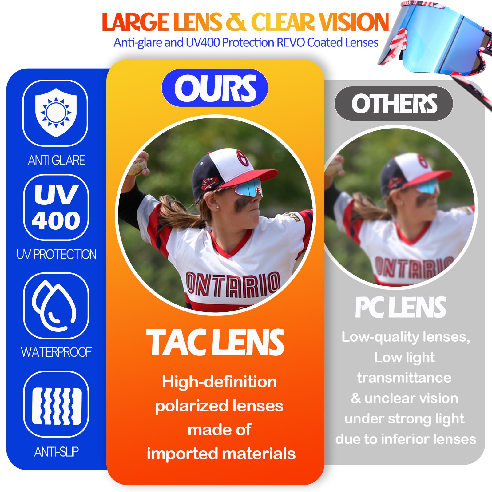 IKSSI Polarized Cycling Sunglasses for Men & Women - UV Protection, Lightweight Sports Sunglasses for Running, Biking, Baseball & Outdoor Activities | Perfect for Cycling, Hiking & Daily Wear