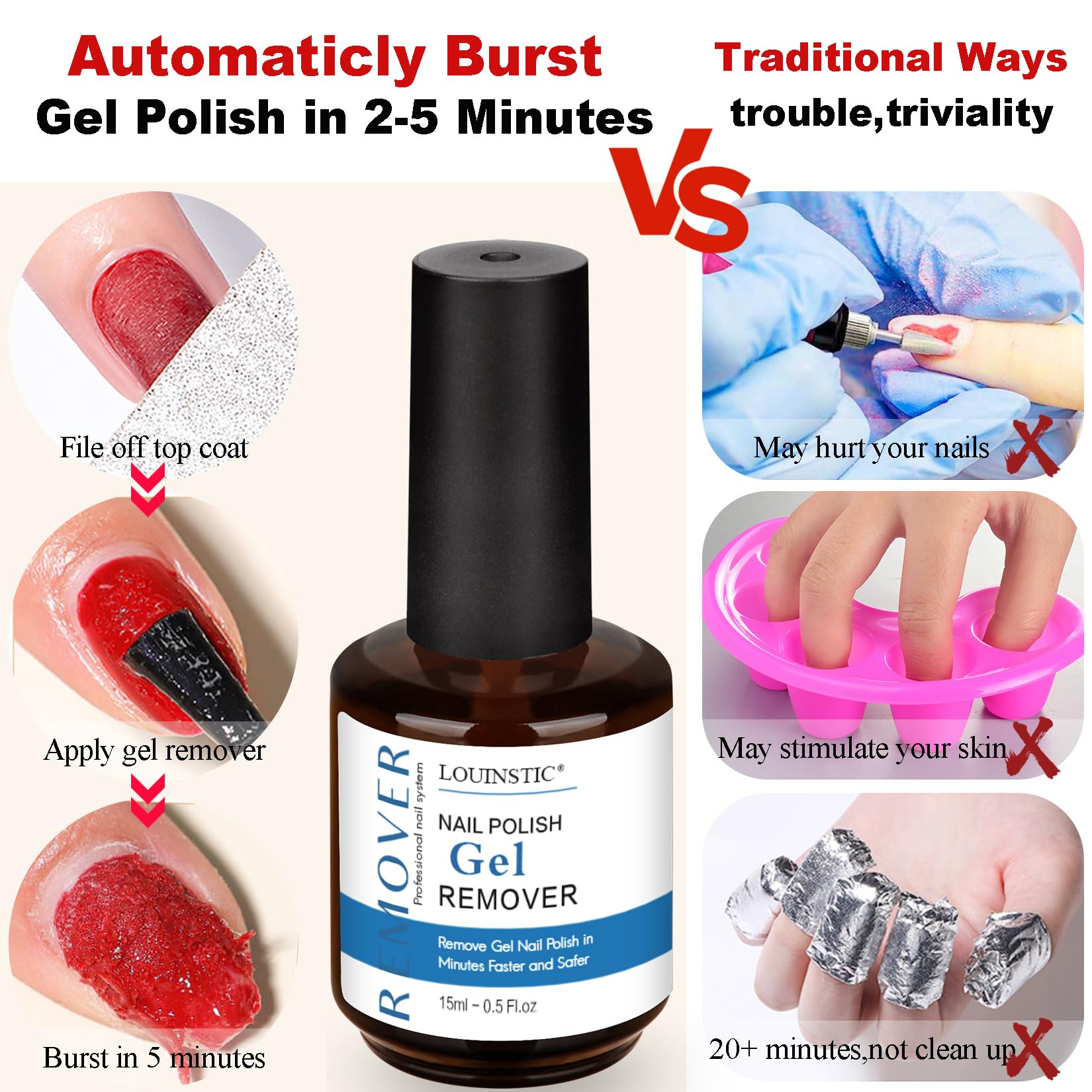 **Gel Nail Polish Remover Kit - Acetone-Free, No Soak or Wrap Needed, Fast 2-5 Minute Removal, Non-Damaging Formula with Liquid Latex & Manicure Tools for Salon & DIY Nail Care at Home**