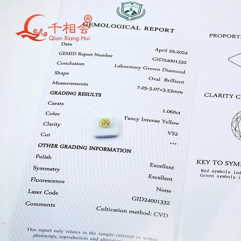 1ct Fancy Intense Yellow CVD Lab Grown Diamond - Oval Shape VS2 Clarity GEMID Certified Loose Stone for Engagement Rings & Fine Jewelry