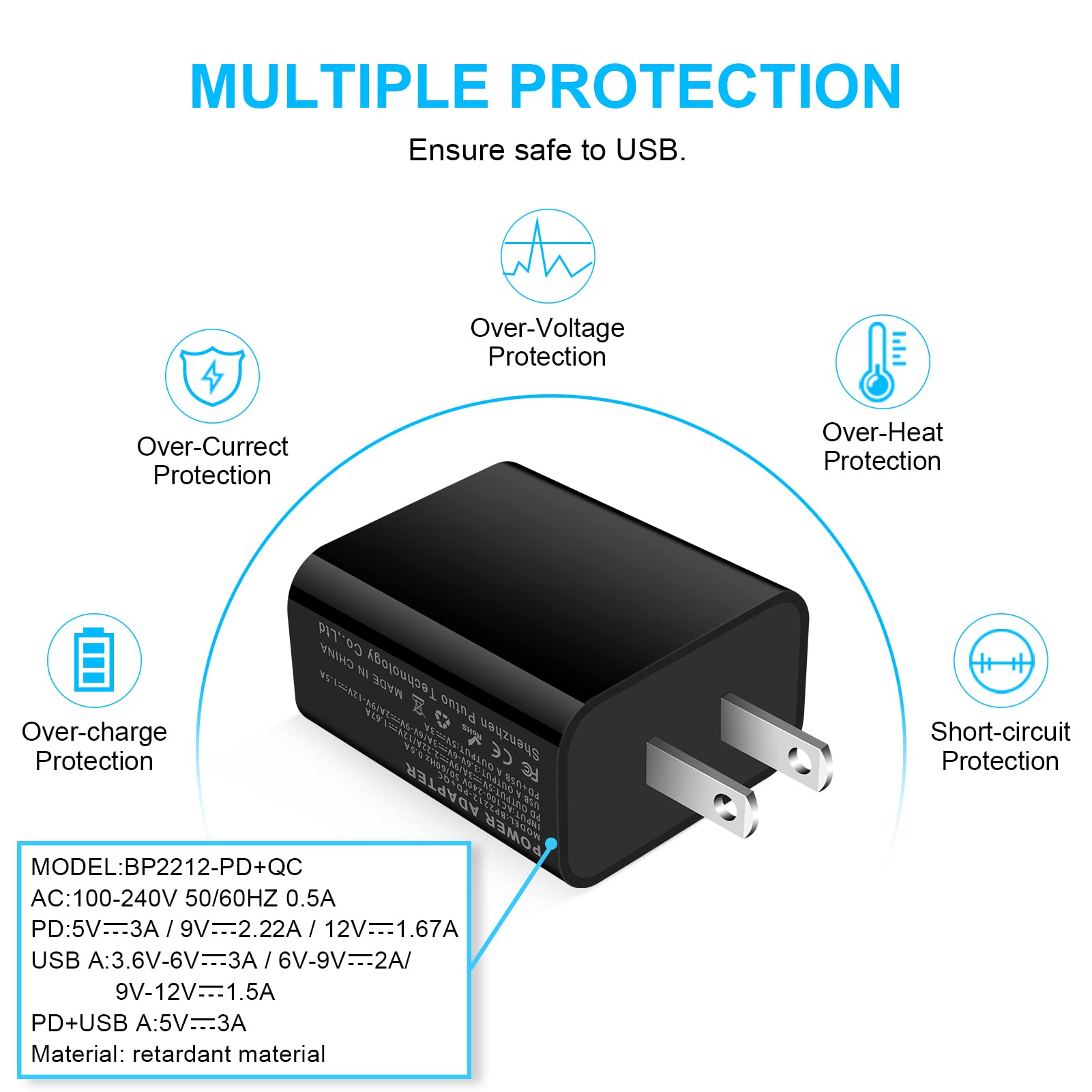 20W Dual Port USB C Fast Charger Block - PD Wall Charger for iPhone 15/14/13/12/11 & Samsung Galaxy S23/S22/S21/S20 - Compact Power Adapter for Travel, Home & Office Use