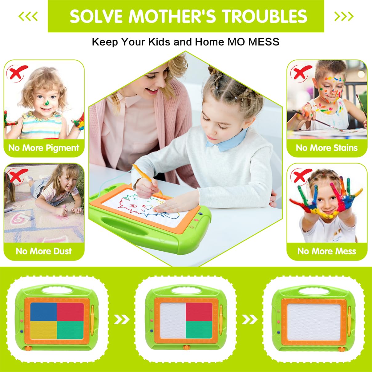 Magnetic Drawing Board for Toddlers 1-3 Years - Perfect Birthday & Easter Gift for Boys & Girls - Ideal for Home & Classroom Use