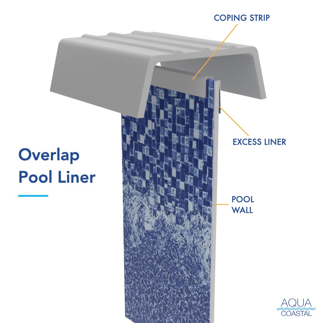 Bali Overlap Oval Above Ground Pool Liner 48-54 Inch (12' x 24') - Durable Swimming Pool Replacement Liner for Backyard, Garden & Outdoor Recreation
