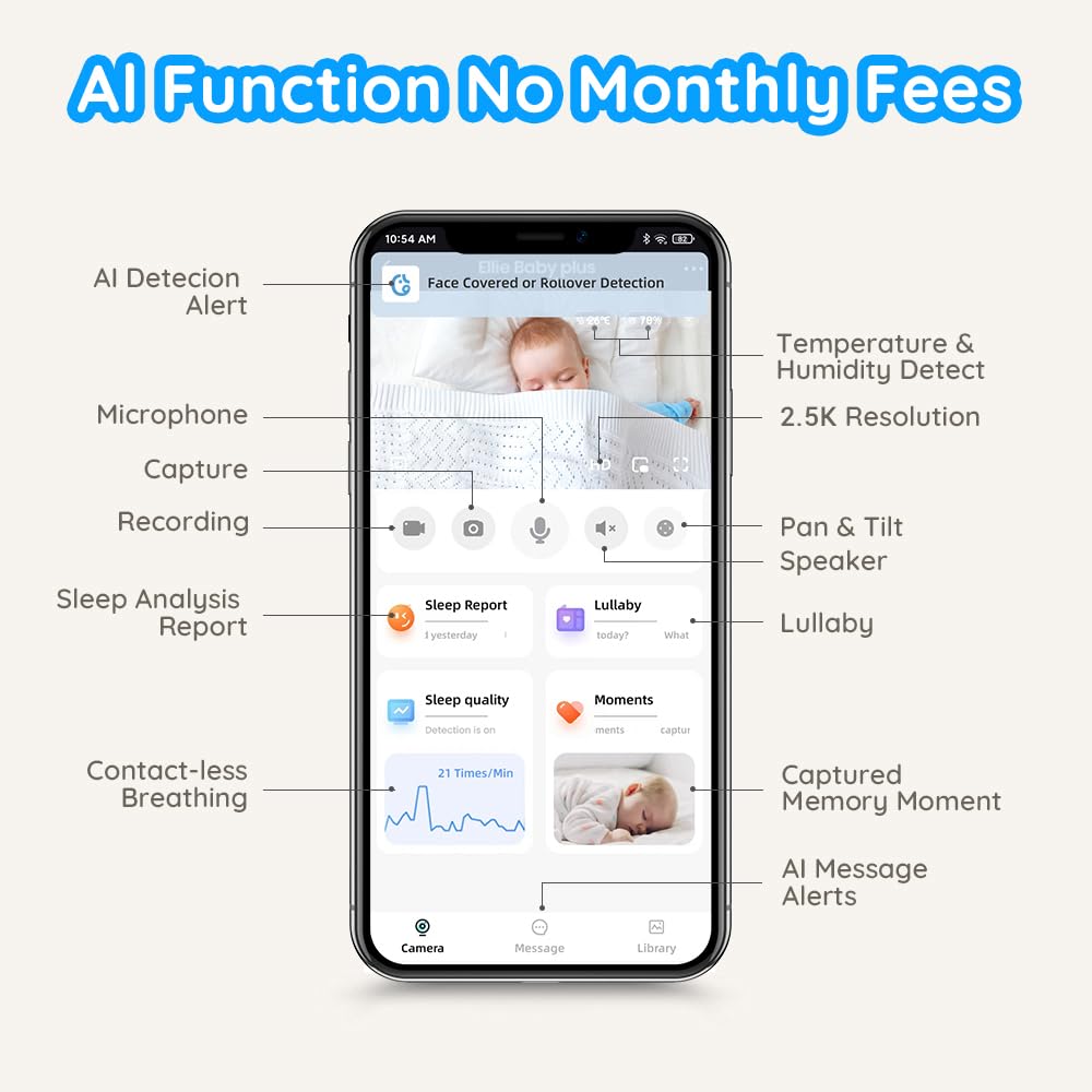 Ellie AI Video Baby Monitor with Camera & Audio - 2-Way Talk, No WiFi/WiFi Option, Face Covered Alert, Sleep Tracking, Breathing Detection for Nursery, Daycare & Travel