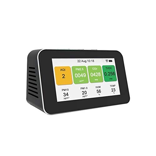 **ATO Home Air Quality Monitor - Accurate PM2.5, PM10, CO2, TVOC, Humidity & Temperature Detector - Indoor Air Pollution Tester for Home, Office & Baby Room**