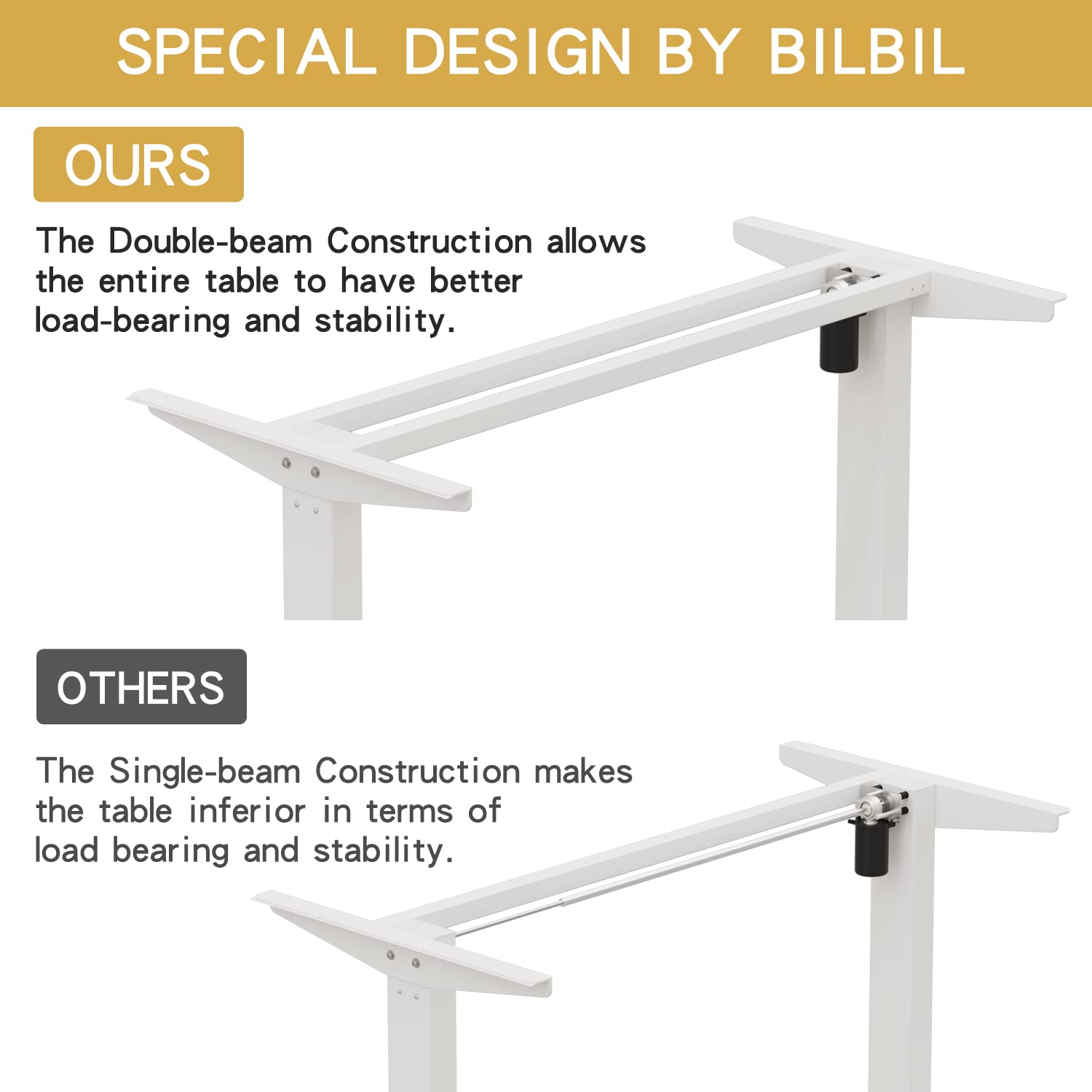 Adjustable Height Electric Standing Desk - 55 x 24 Inches Sit Stand Workstation, Ergonomic Home Office Desk with White Frame & Oak Top for Computer Work, Gaming, and Study
