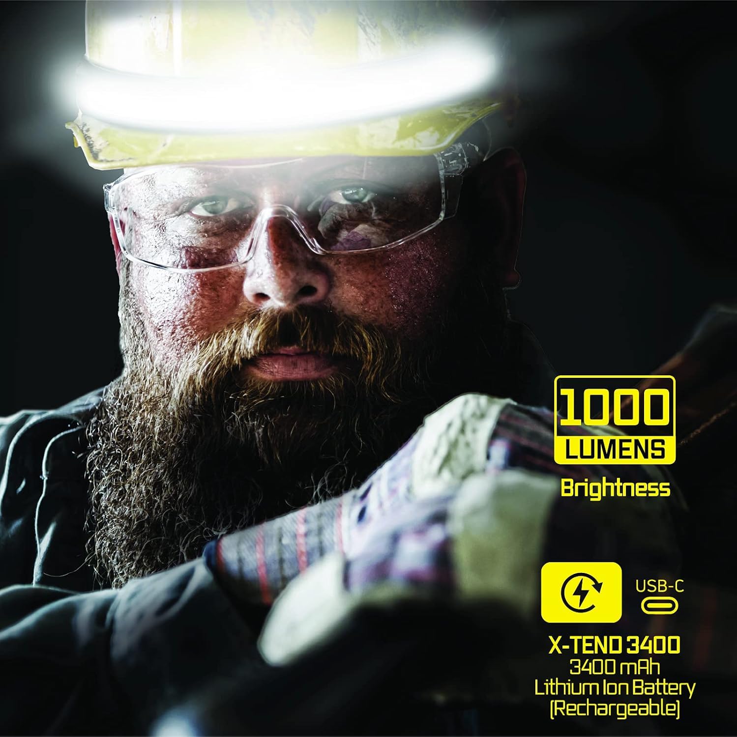 Liteband PRO 1000 Lumens Rechargeable LED Headlamp - Super Bright Tactical Headlight Flashlight for Hard Hats, Mechanics, Camping, Running & Outdoor Activities | Waterproof & Lightweight Forehead Lamp for Adults (Yellow)