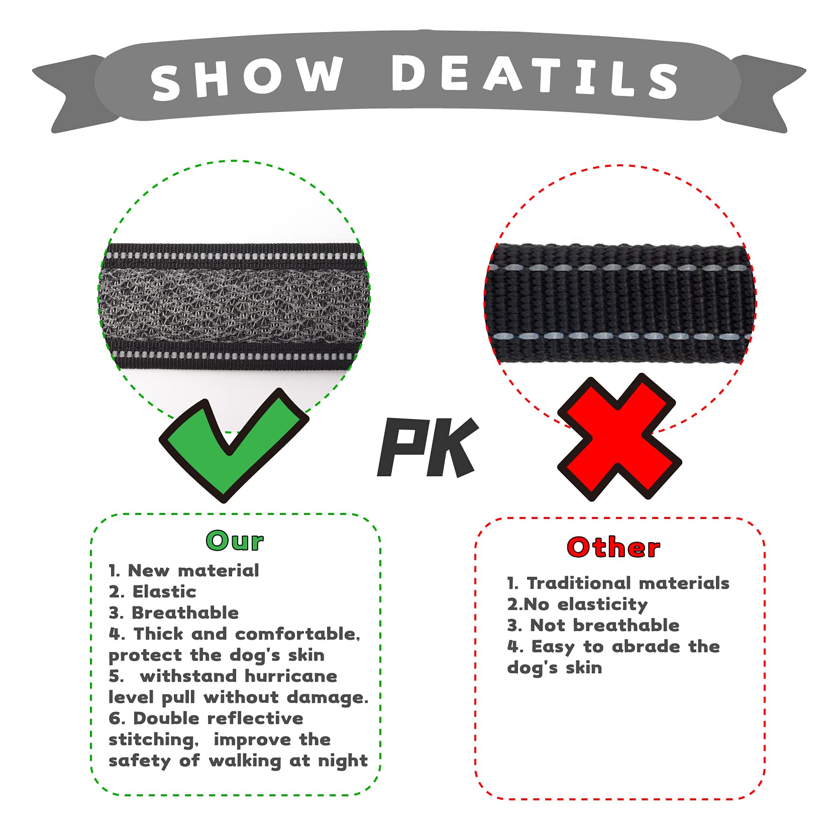 No Pull Dog Harness with Reflective Adjustable Straps - Stops Pets from Pulling & Choking - Breathable Comfort for Large Dogs (Black, XXL) - Perfect for Walking, Running & Outdoor Adventures