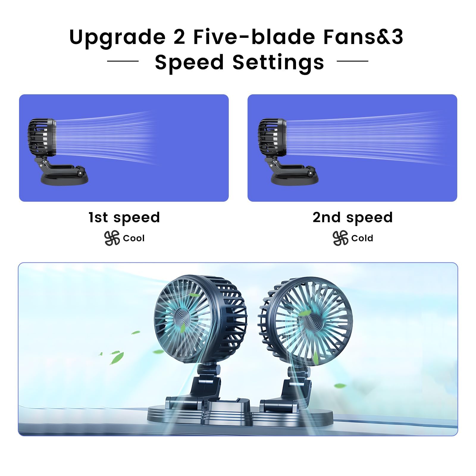 2024 Upgraded Dual Head USB Car Fan - 360° Rotatable Portable Cooling Fan for Dashboard, SUV, RV, Truck, Boat & Home Office | Perfect for Summer Travel, Work & Indoor Use