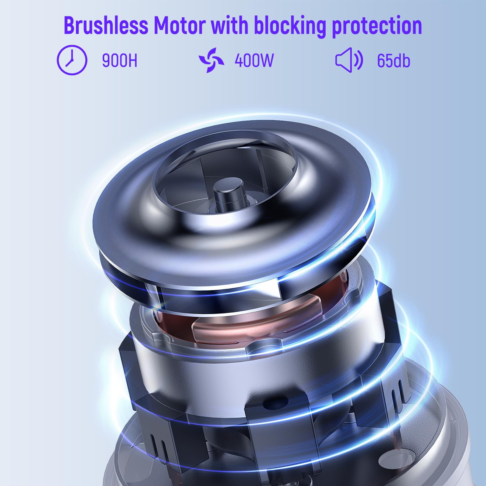 FABULETTA Cordless Vacuum Cleaner - 30Kpa Powerful Suction, 45Min Detachable Battery, 400W Brushless Motor, 6-in-1 Lightweight Stick Vacuum for Hardwood Floors, Carpets & Pet Hair - Perfect for Home Cleaning (Purple) | Ideal for Quick Cleanups, Pet Owners & Allergy Sufferers