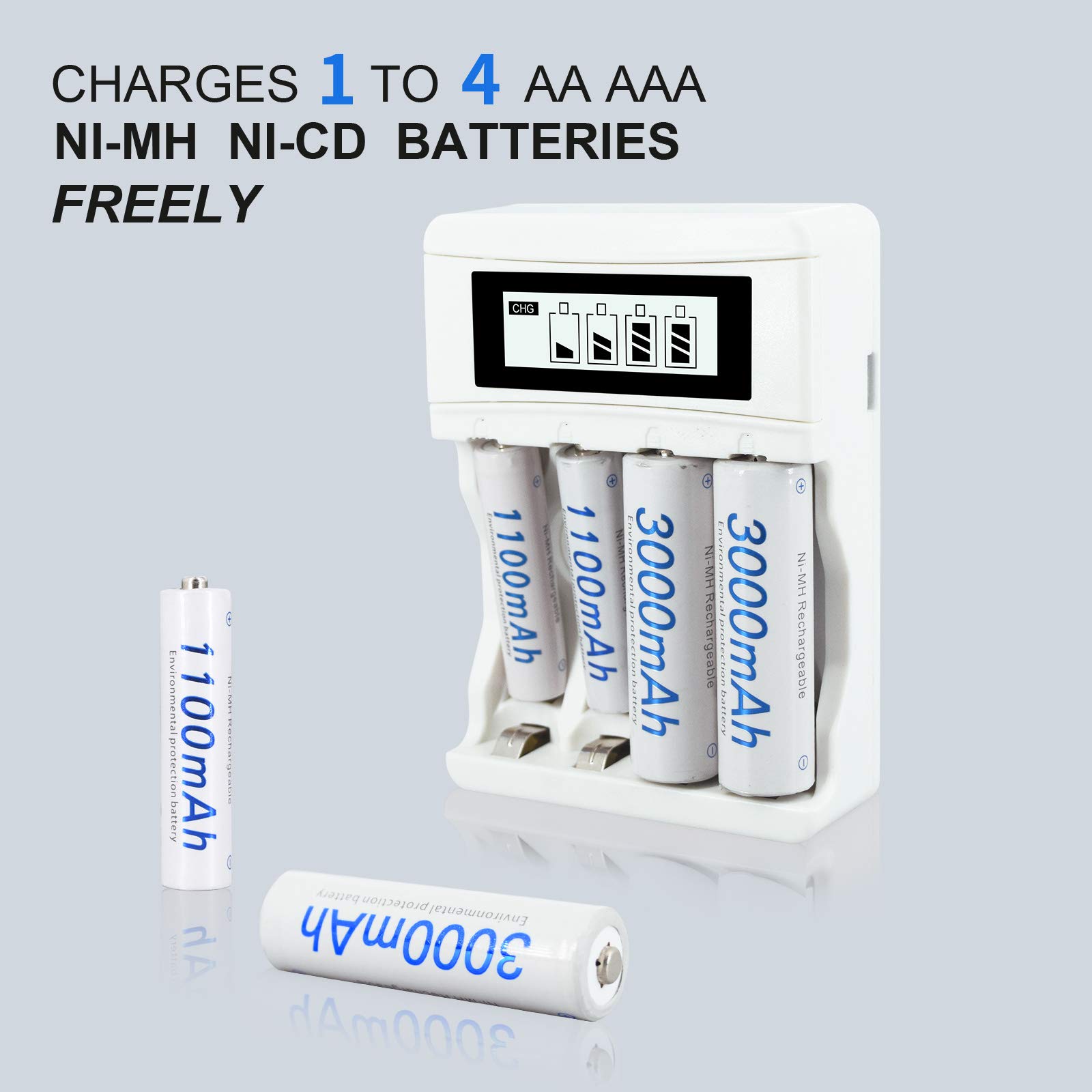 CITYORK 4 Bay AA AAA Battery Charger with LCD Display - USB Rechargeable Ni-MH Ni-CD Battery Charger for AA/AAA Batteries (White) - Perfect for Cameras, Toys, Remote Controls & Home Electronics