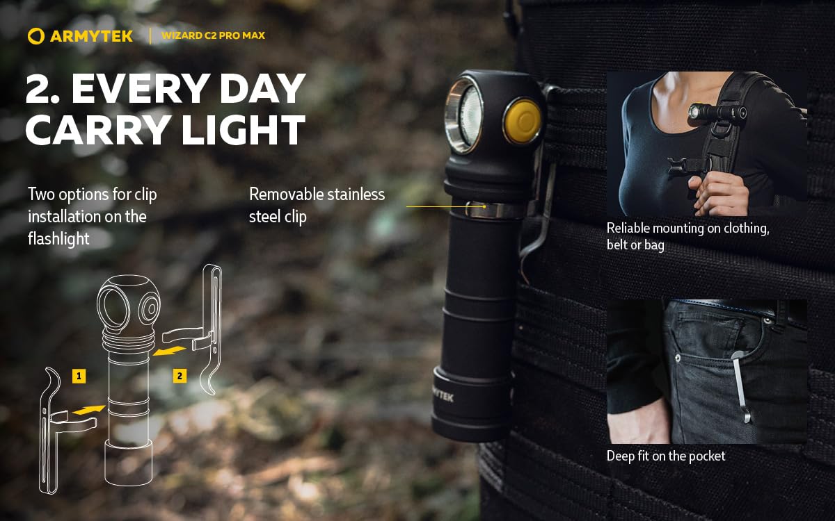 Armytek Wizard C2 Pro Max USB Rechargeable LED Headlamp - 4000 Lumens, Waterproof, for Camping, Hiking & Outdoor Adventures