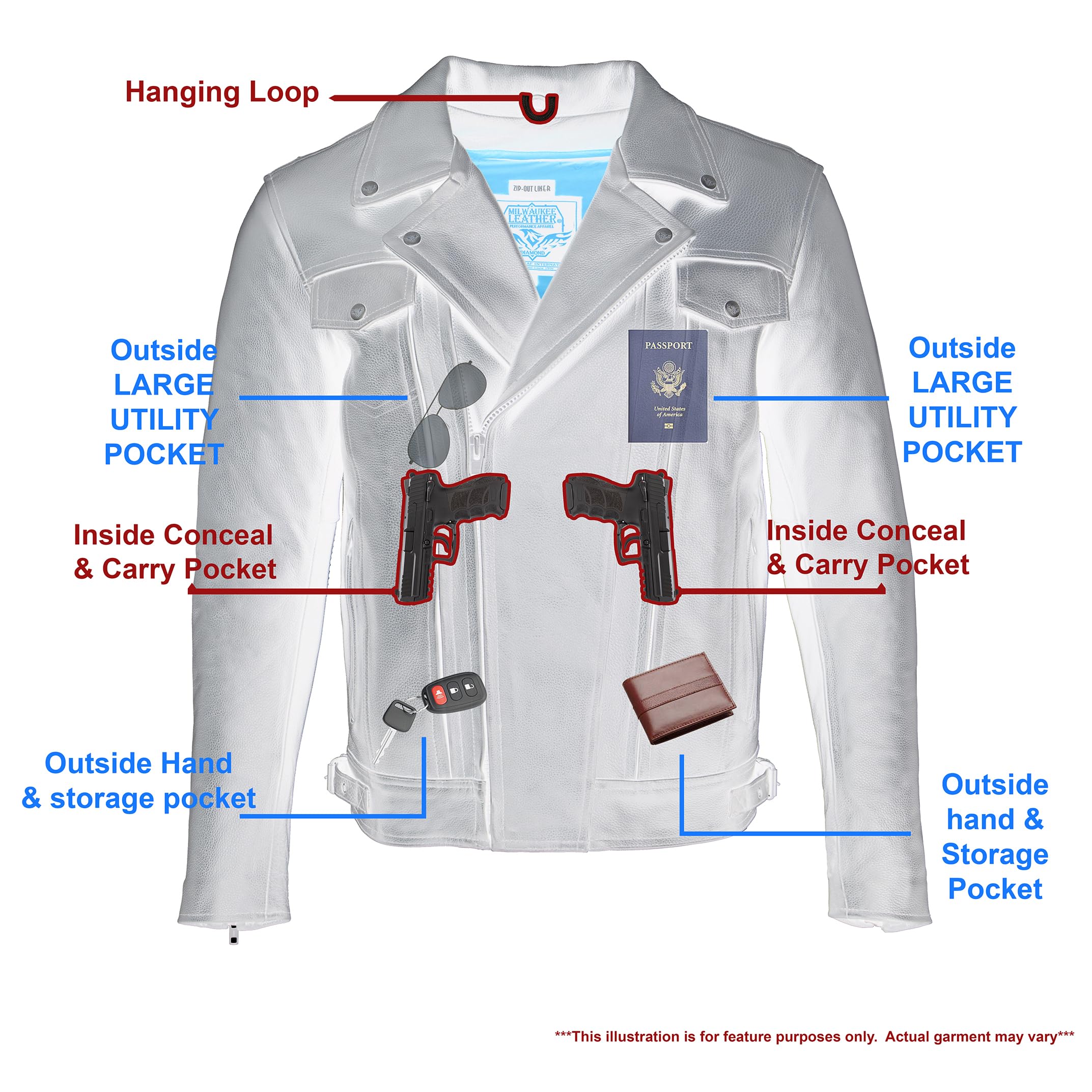 Milwaukee Leather Men's High-End Utility Pocket Vented Cruiser Jacket MLM1520 - Durable Motorcycle Riding Gear for All Seasons