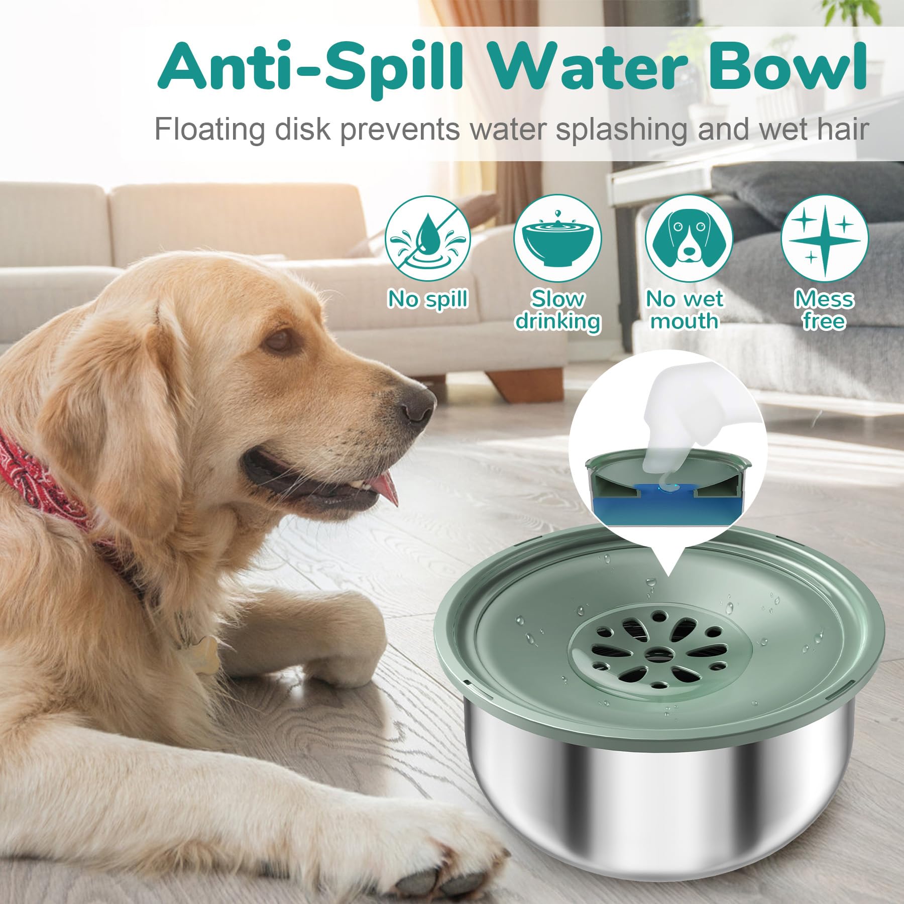 Ormalla No Spill Dog Water Bowl - 3.5L/118oz Stainless Steel Pet Bowl for Messy Drinkers | Spill-Proof Slow Drinking Design for Dogs & Cats | Perfect for Travel, Car, Home & Outdoor Use