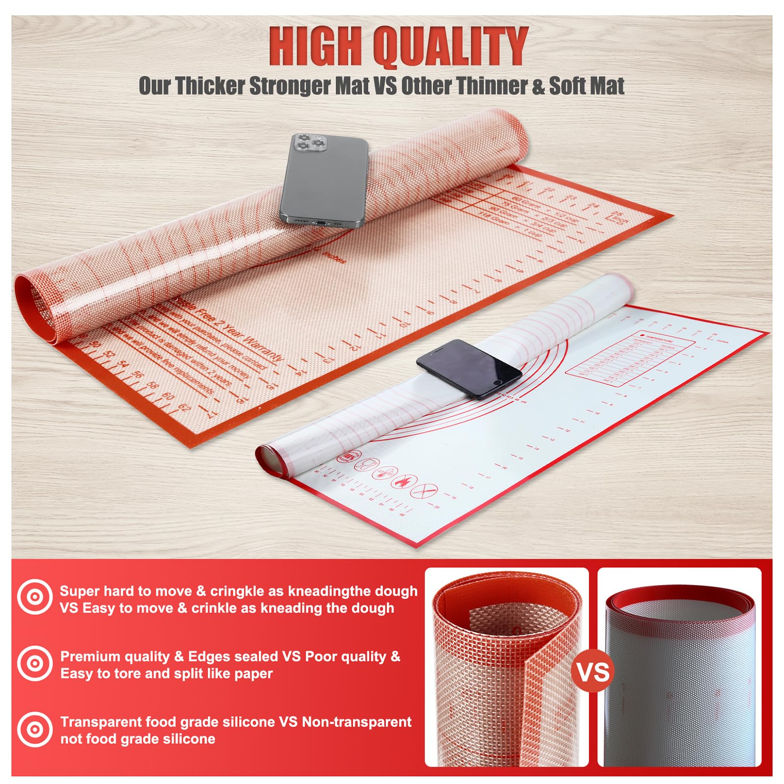 Non-Stick Silicone Baking Mat 36x24 Inch - Dough Rolling Mat, Pastry Board, Kneading Surface for Pie Crust, Fondant, Pasta & Pizza - Perfect for Home Bakers & Professional Kitchens