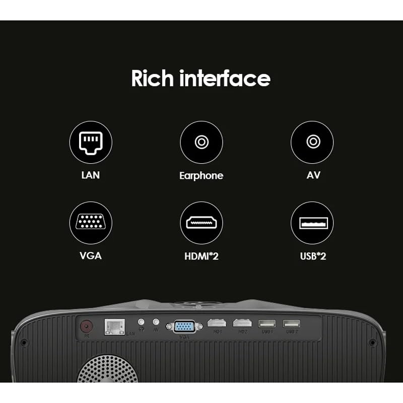 Best 1080P Home Theater Projector with Keystone Correction | Android & Bluetooth Smart TV Projector for Movies | Perfect for Living Room Movie Nights, Outdoor Camping & Office Presentations (D As Shown)