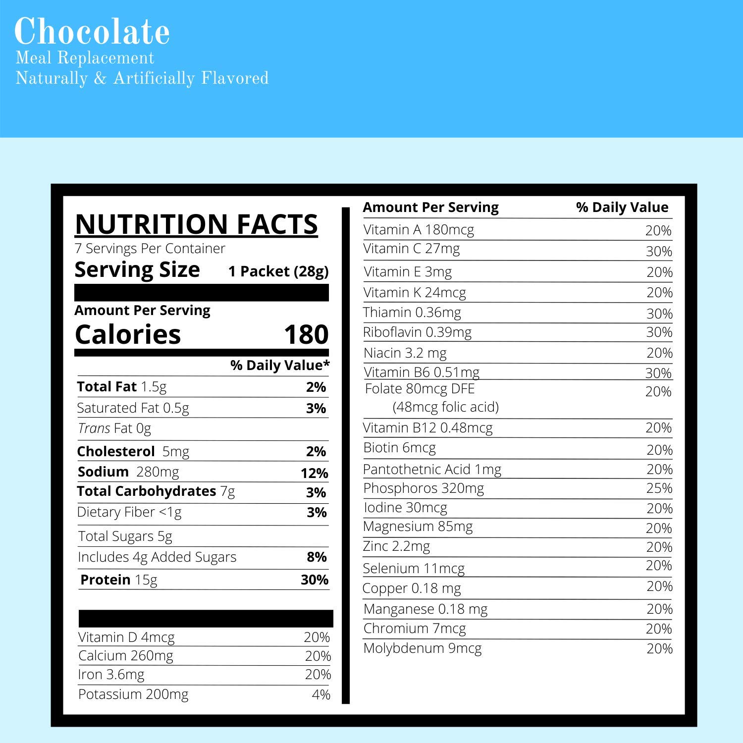 Diet Protein to Go Chocolate Meal Replacement - 100 Calories, 15g Protein | Healthy Snack for Weight Loss & On-the-Go Nutrition