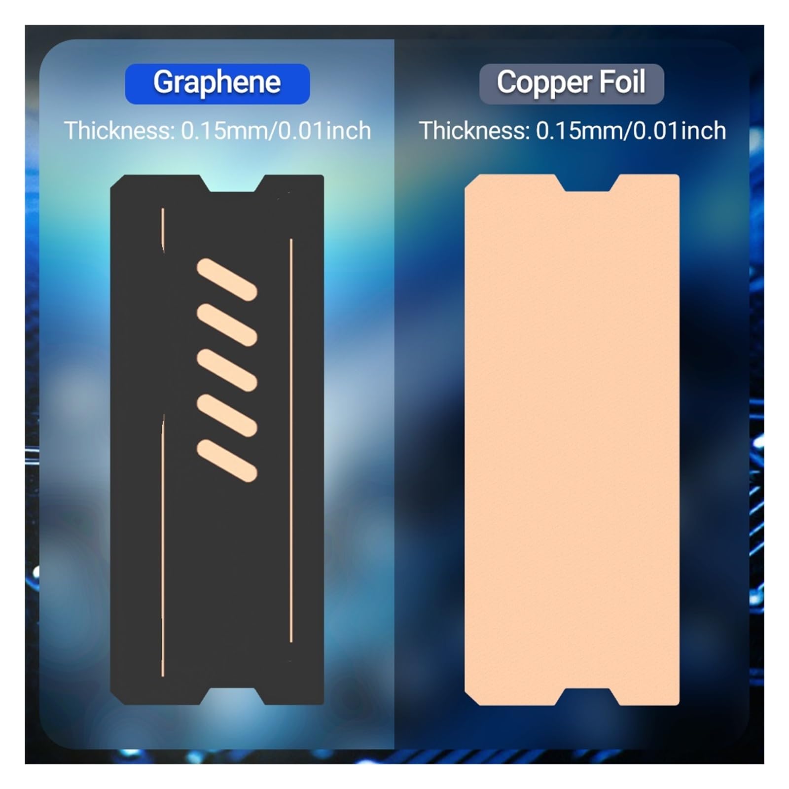 2 Pcs Graphene Laptop RAM Cooler - Double Layer Graphene & Copper Foil Memory Cooling Pad for DDR5 DDR4 DDR3 DDR2 - Enhance Gaming PC & Workstation Performance