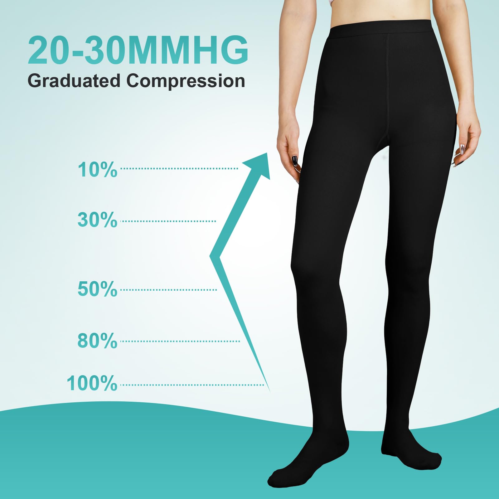 20-30mmHg Graduated Compression Pantyhose for Women - Medical Support Stockings & Leggings with Closed Toe - Perfect for Varicose Veins Relief, Travel Comfort & Pregnancy Circulation