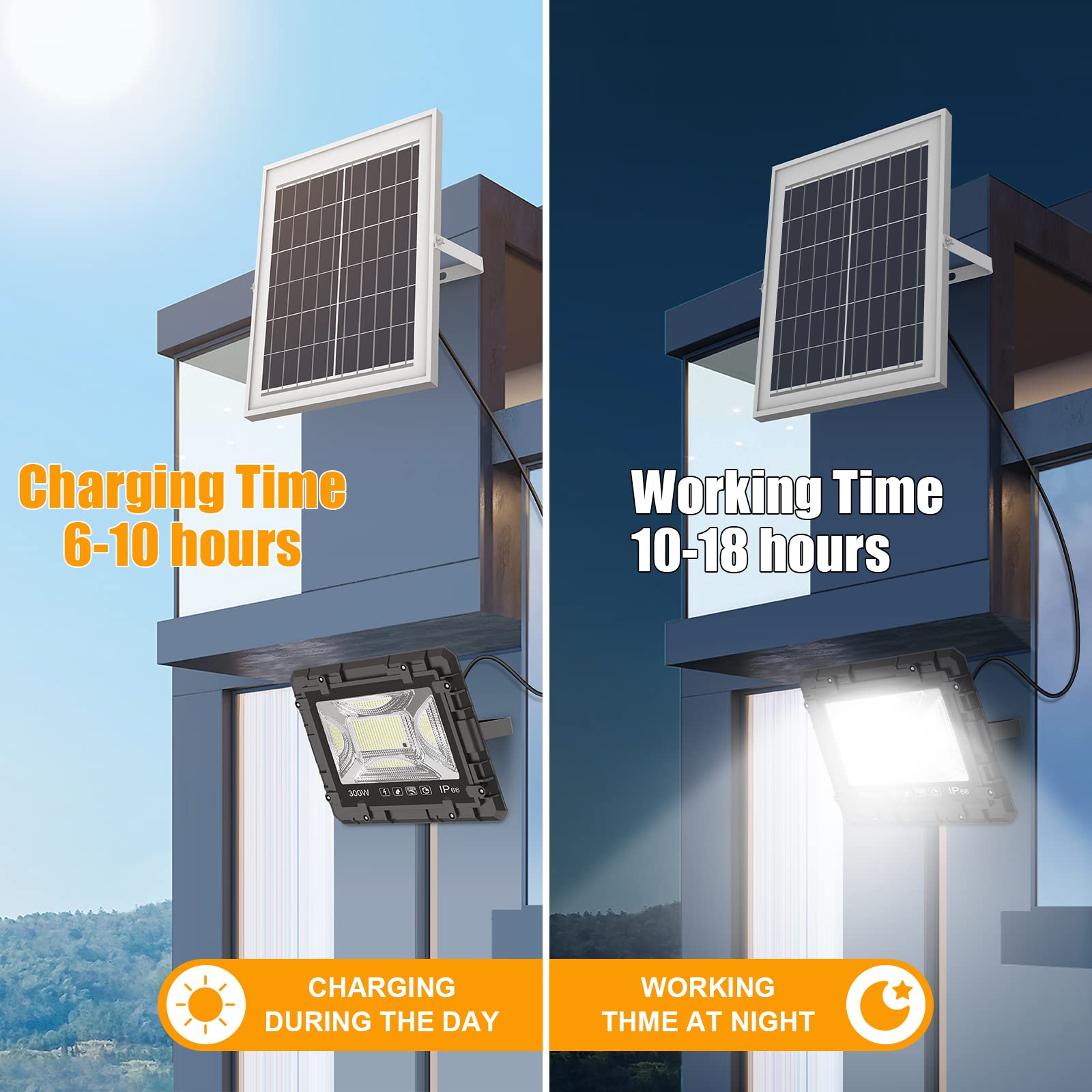 200W Solar Street Light Waterproof - 20000LM LED Solar Security Flood Light with 16ft Wire & Light Sensor for Outdoor Parking Lot, Garden, Yard, Path - 8000K Bright White Light for Enhanced Safety & Visibility