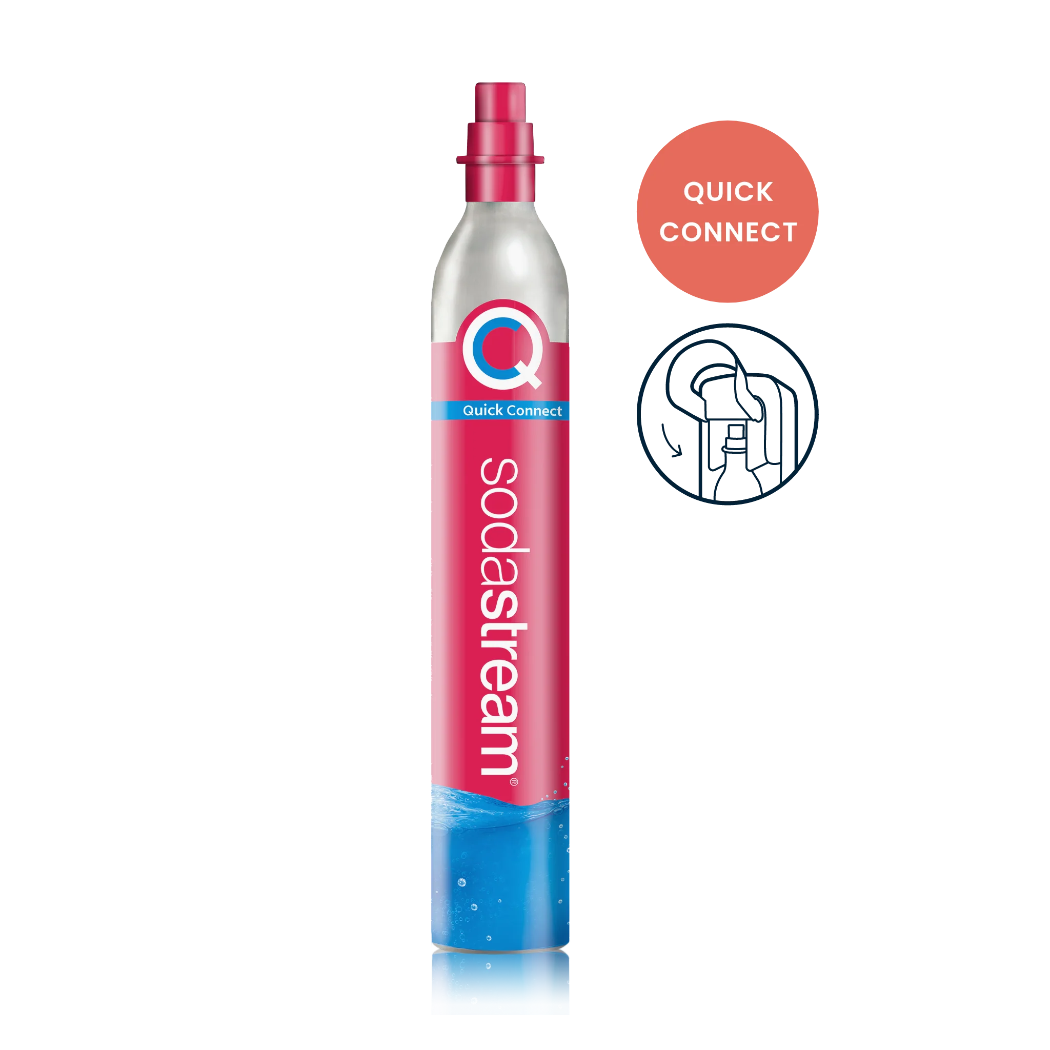Refillable Gas Cylinders for Camping, Grilling & Home Use - Exchange & Refill Options Available