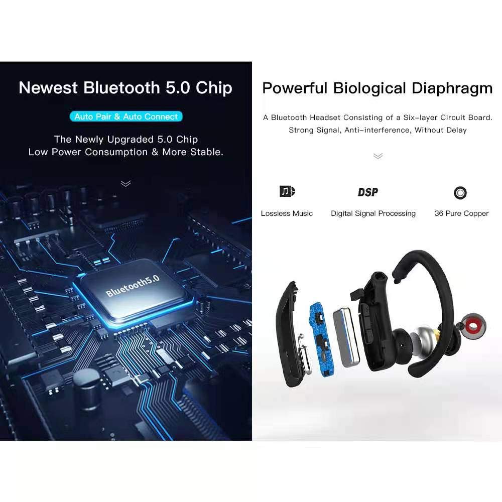 Wireless Sports Headphones Bluetooth Earbuds for Running, Gym & Workout - Sweatproof & Secure Fit Earphones for Athletes & Fitness Enthusiasts - Perfect for Jogging, Cycling & Training