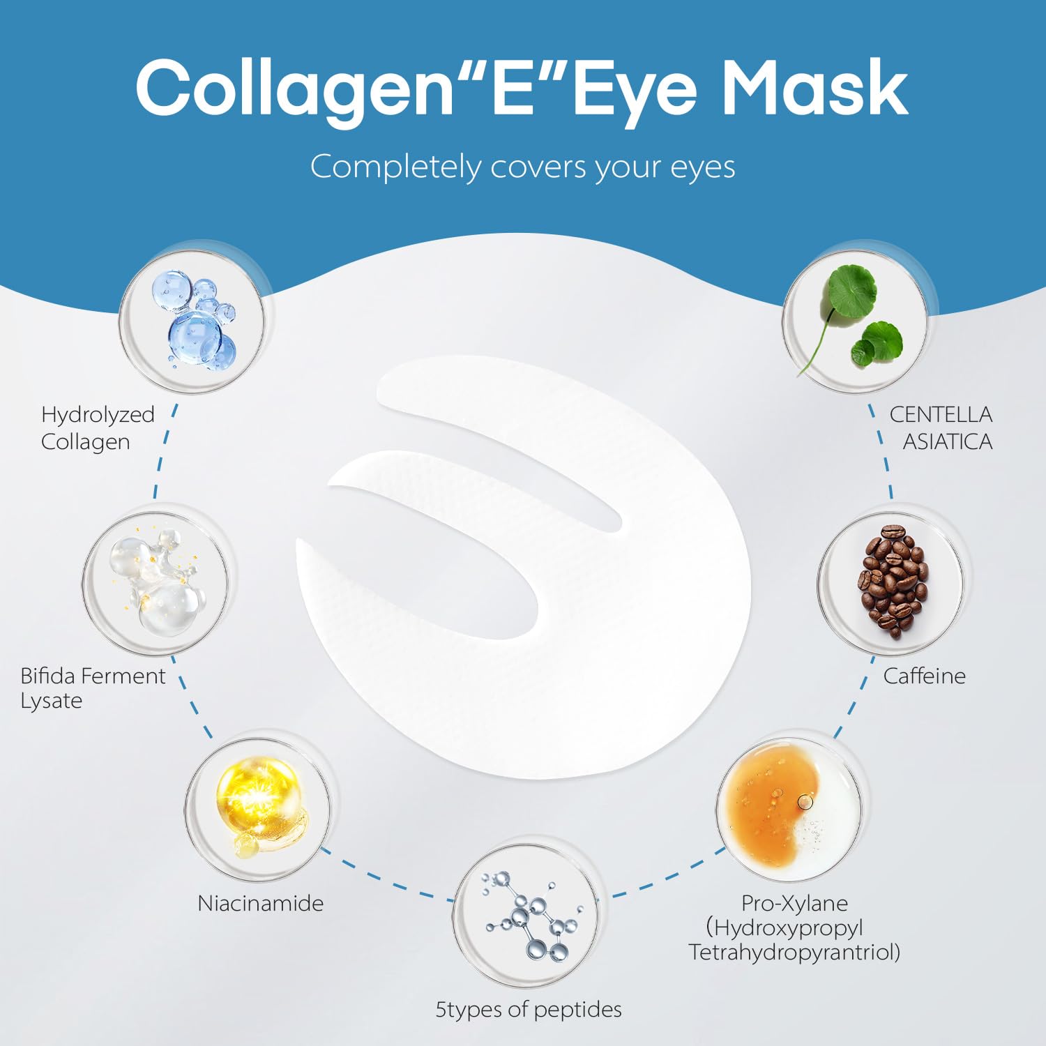 Dongyu Collagen Under Eye Patches - Overnight Eye Gel Mask with Caffeine, Peptides & Niacinamide - Reduce Dark Circles, Puffiness & Eye Bags - Anti-Wrinkle Treatment for Smile Lines - 6 Pcs - Perfect for Nighttime Skincare & Travel Essentials