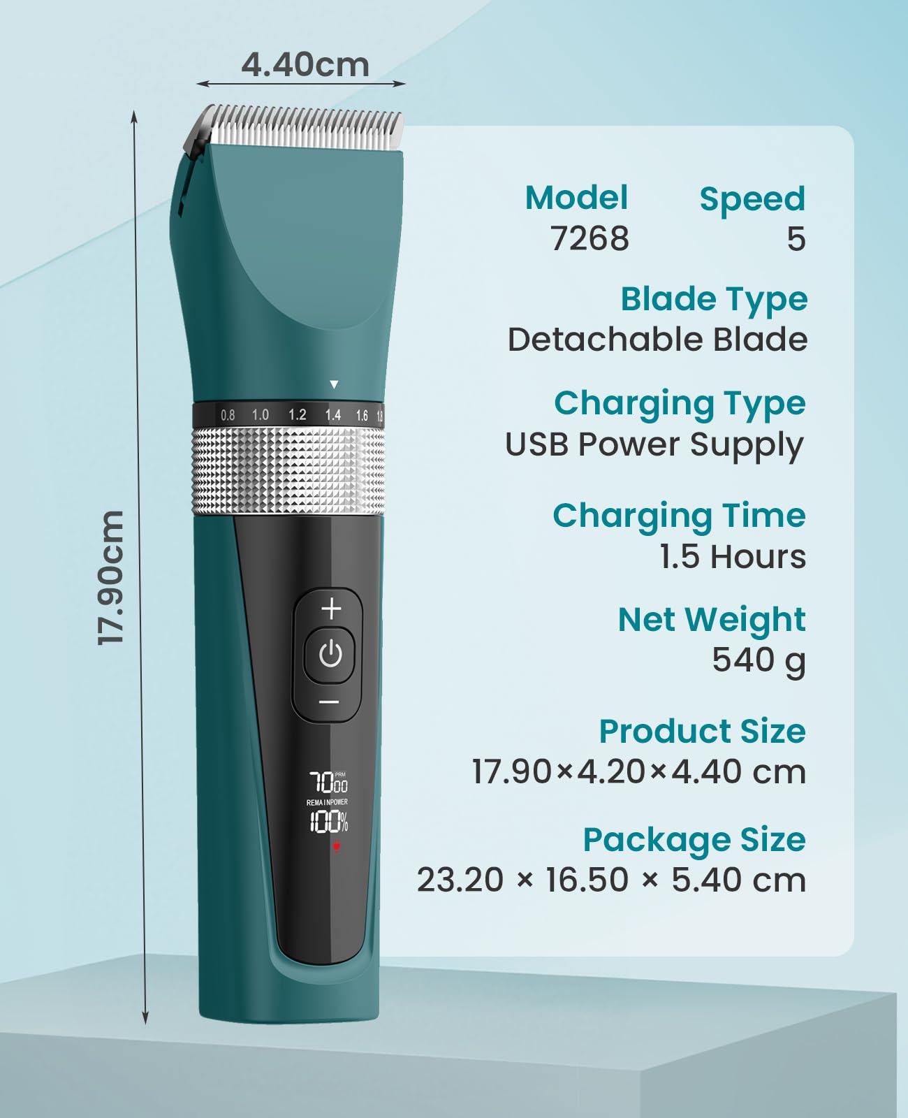 Oneisall 5-Speed Quiet Cordless Cat Clippers for Matted & Long Hair - Waterproof Pet Grooming Kit with Low Noise Design - Perfect for Home Grooming, Professional Pet Salons & Anxious Cats (Green)