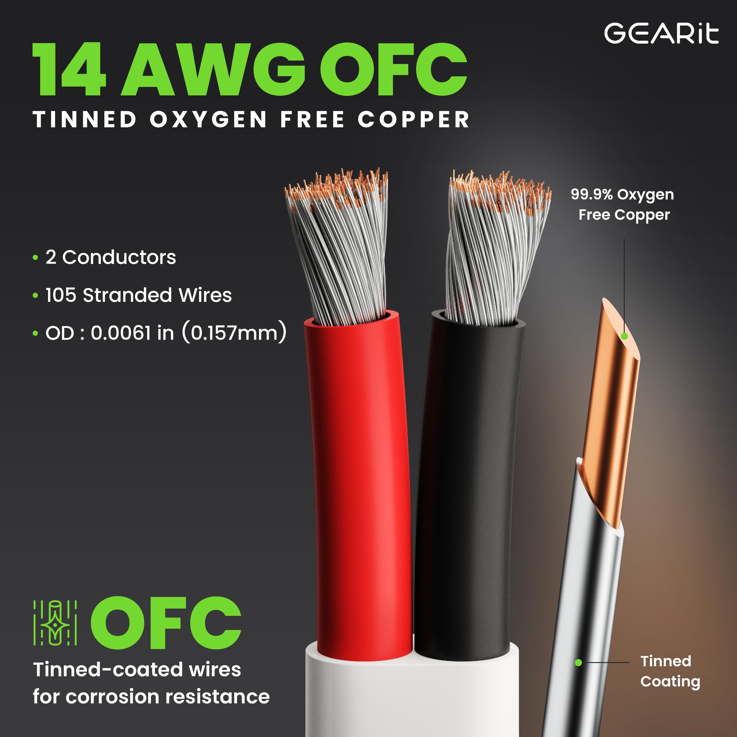 GearIT 14 AWG Marine Speaker Cable 200 Feet - Tinned Copper Boat Wire, 2 Conductor Duplex Electrical Grade Oxygen Free OFC - Perfect for Marine Audio Systems, Boat Stereo Installations & Outdoor Speakers