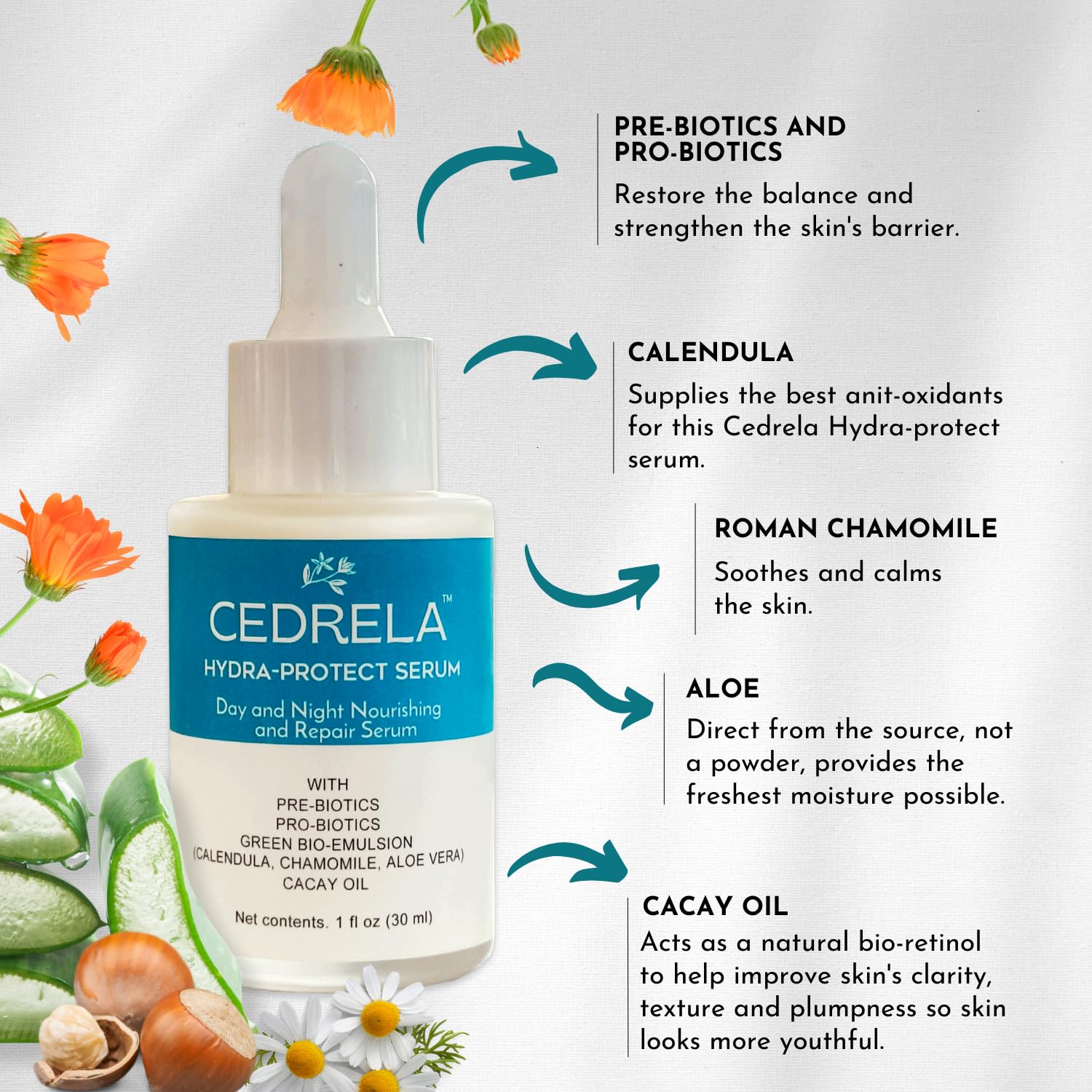 Cedrela Hydra-Protect Serum - Day & Night Nourishing Repair with Prebiotics, Probiotics, Bioemulsion, Calendula, Chamomile & Aloe Vera - Vegan, All-Natural Facial Serum (1 fl oz) - Hydrating Skincare for Dry, Sensitive Skin - Perfect for Daily Moisturizing Routine & Anti-Aging Care