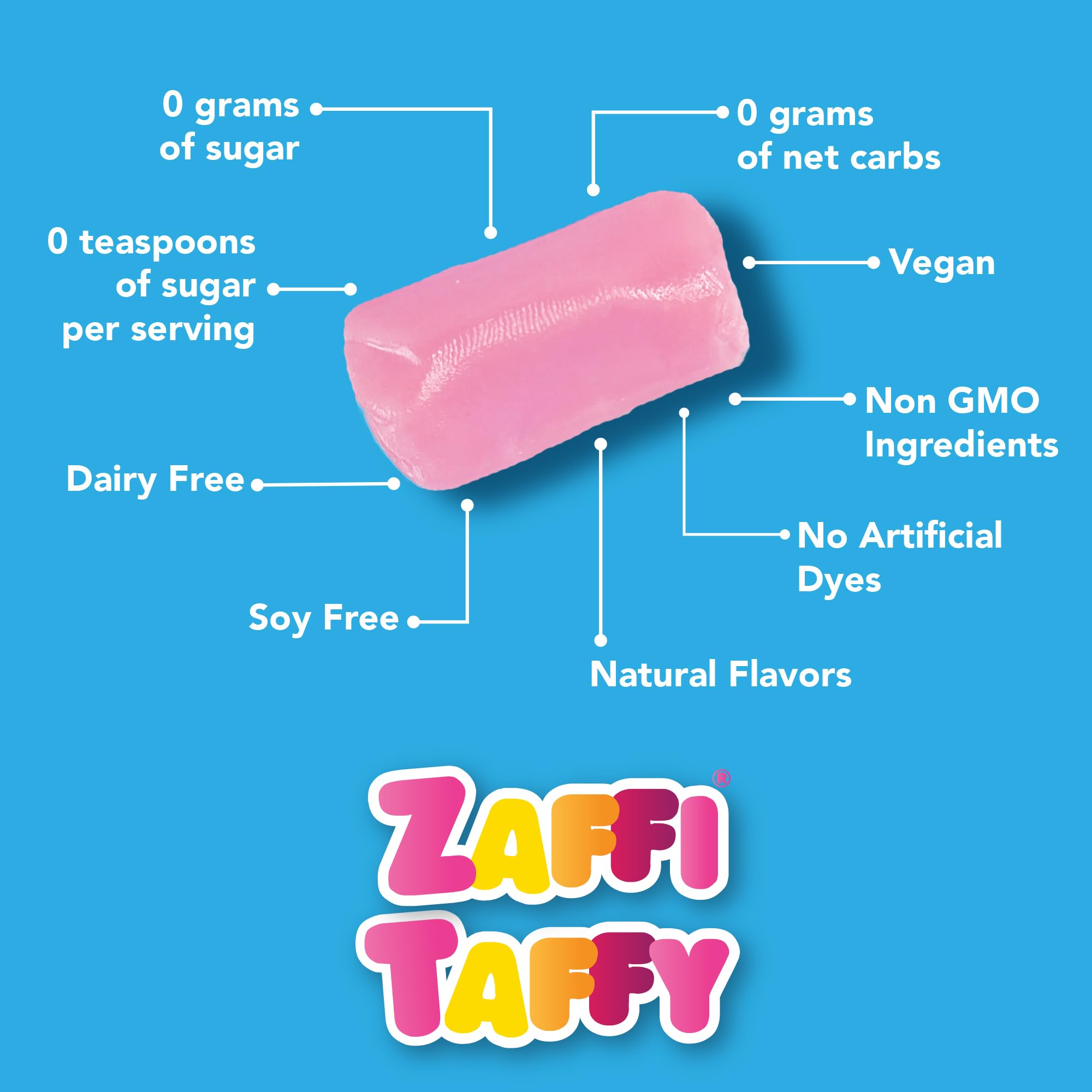 Zollipops Sugar Free Candy for Kids - Keto Friendly, Clean Teeth Taffy, Assorted Flavors, 10 Oz (Pack of 2) | Healthy Dental Treats for Children, Perfect for Birthday Parties, Halloween & School Snacks