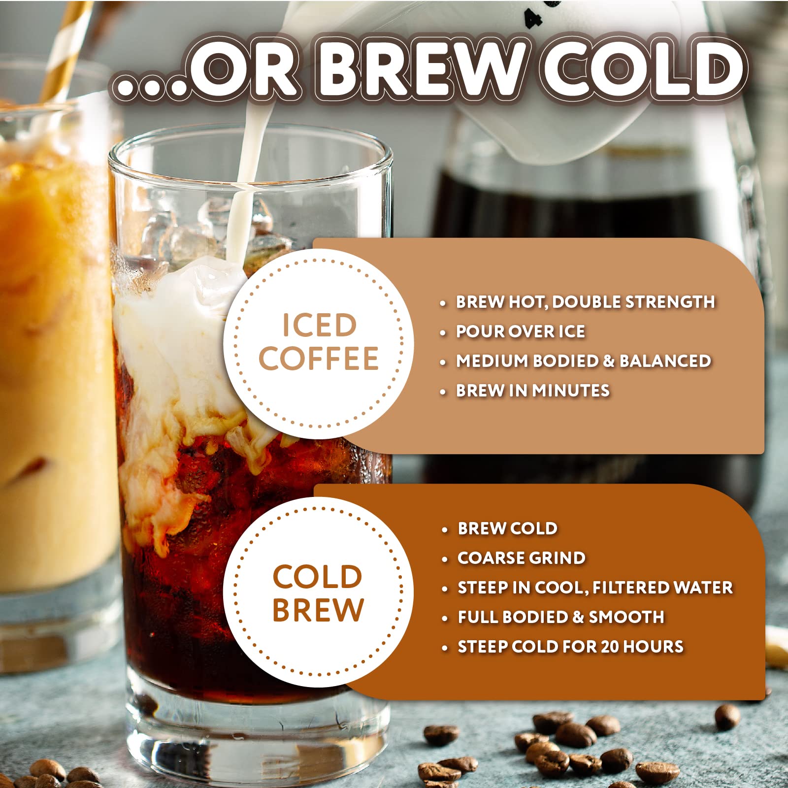 Paramount Roasters Jamaican Me Crazy Flavored Ground Coffee - Medium Roast 12 oz | Premium Coffee Beans for Home Brewing, Office & Gifts | Paramount Coffee Company