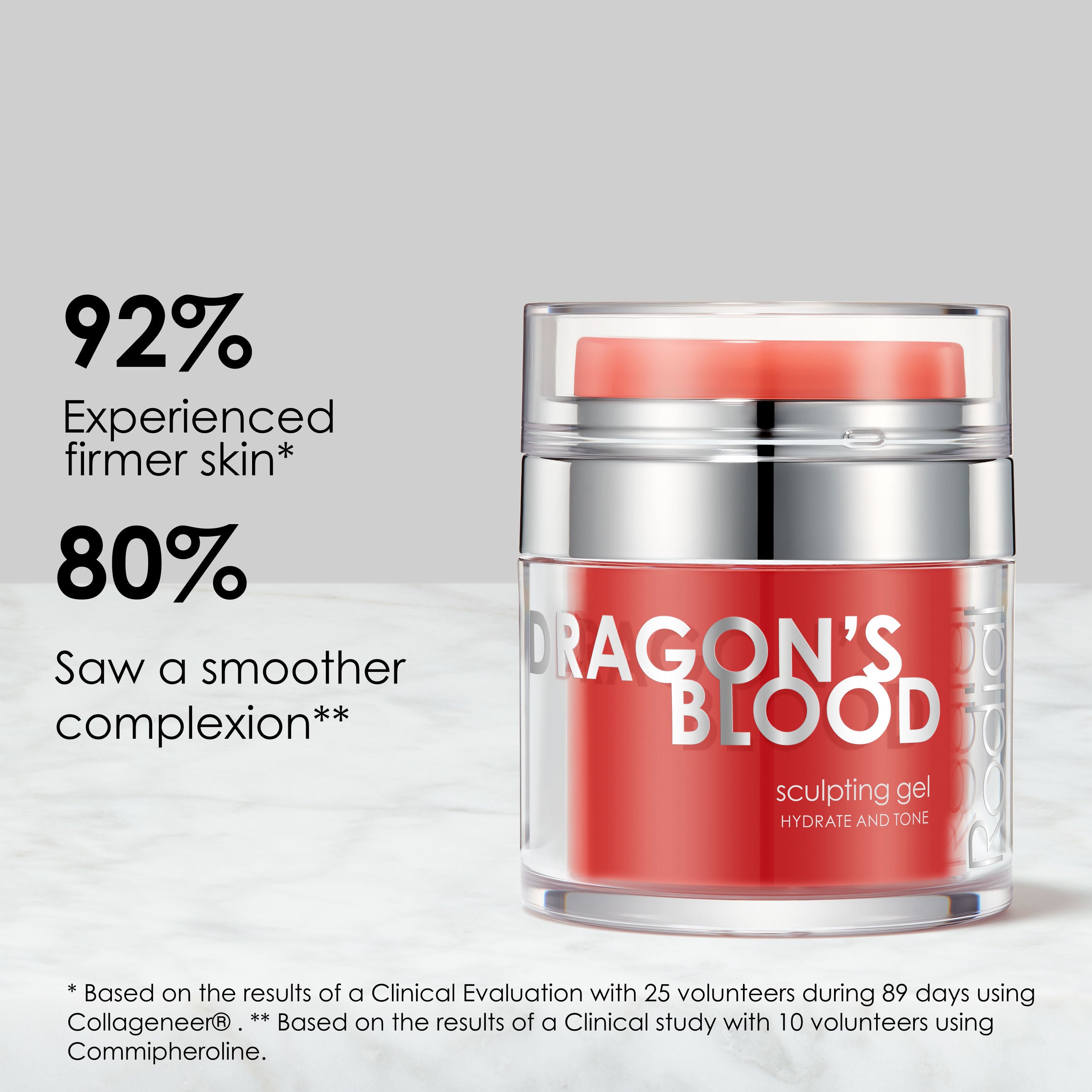 Dragon's Blood Sculpting Gel for Hair Styling & Volume - Natural Hold & Shine for Men & Women - Perfect for Parties, Weddings & Everyday Styling