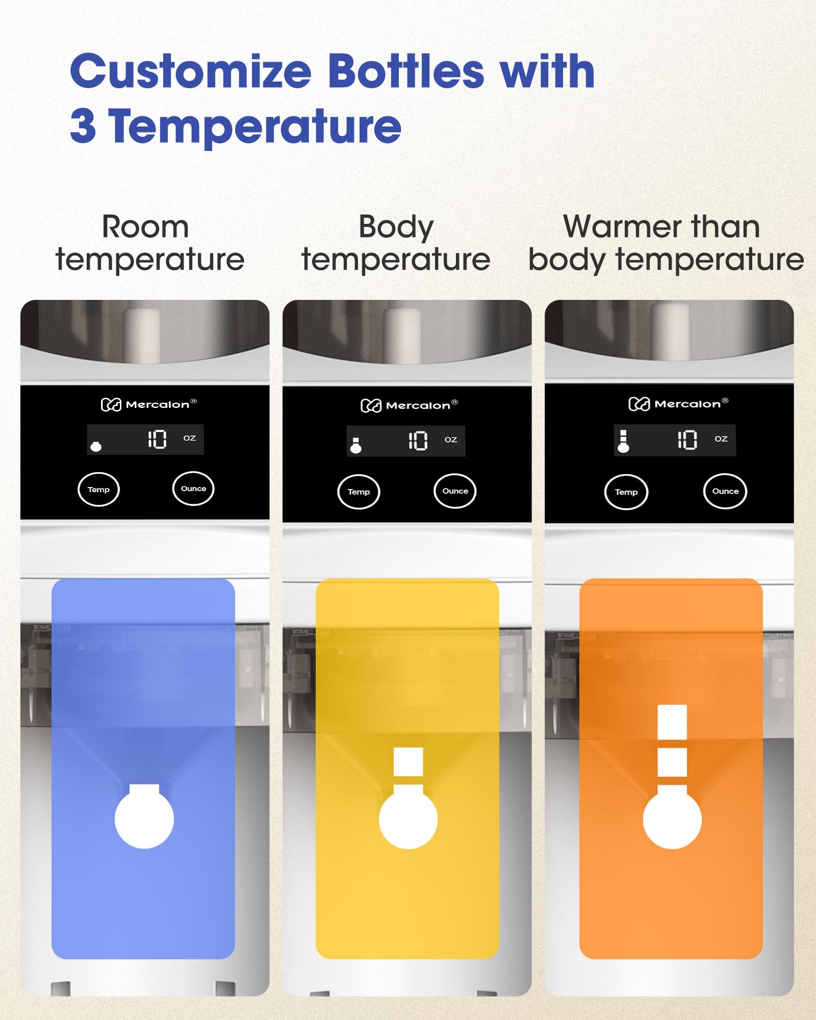 Instant Formula Maker Machine - Fast & Customizable Baby Formula Dispenser with Precise Temperature Control | Automatic Powder Blending for All Bottle Brands | Perfect for Night Feedings & Travel | Black/White