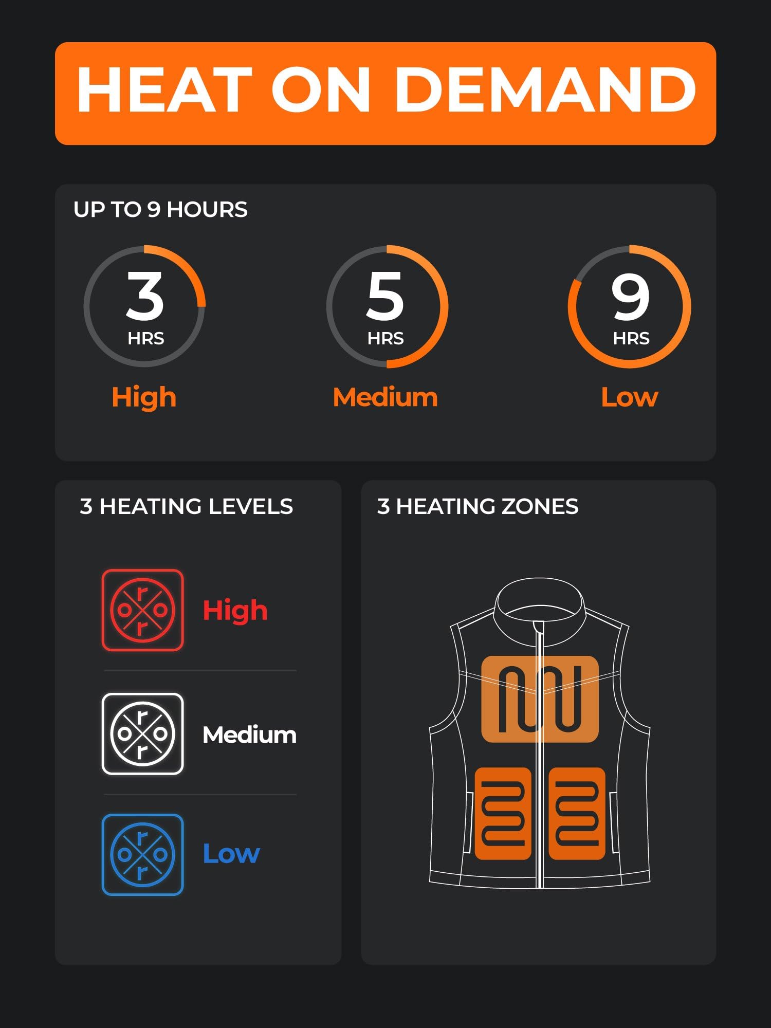 ORORO Men's Heated Vest - Lightweight Puffer Jacket with Rechargeable Battery Pack for Cold Weather (Charger Not Included) | Perfect for Outdoor Work, Winter Sports & Daily Commute