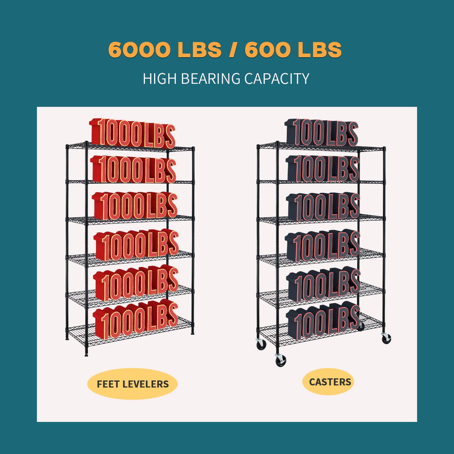 BestMassage Heavy Duty 6-Tier Wire Shelving Unit - 18