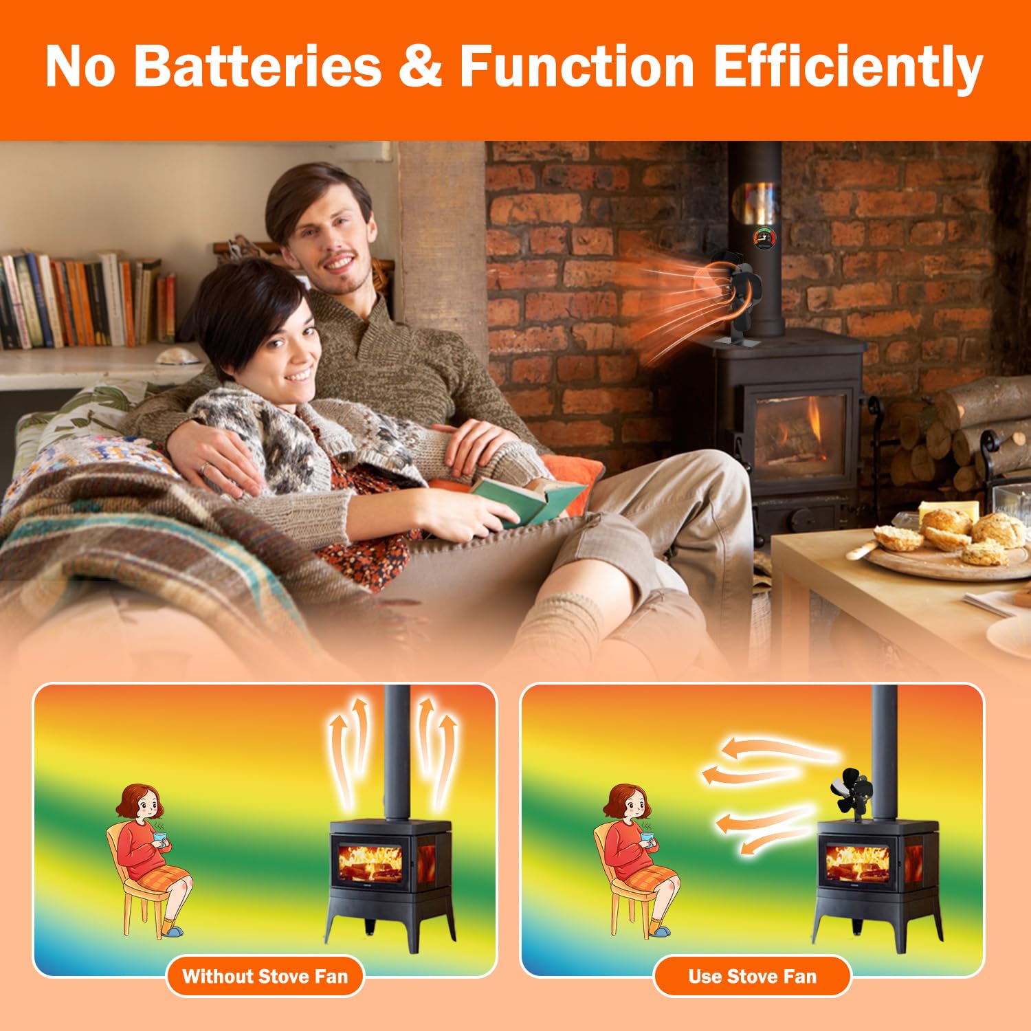 Efficient Heat Powered Wood Stove Fan with Magnetic Thermometer - Eco-Friendly Thermoelectric Fireplace Fan for Wood Burning Stoves, Pellet Heaters & Log Burners - Perfect for Home Heating & Energy Savings