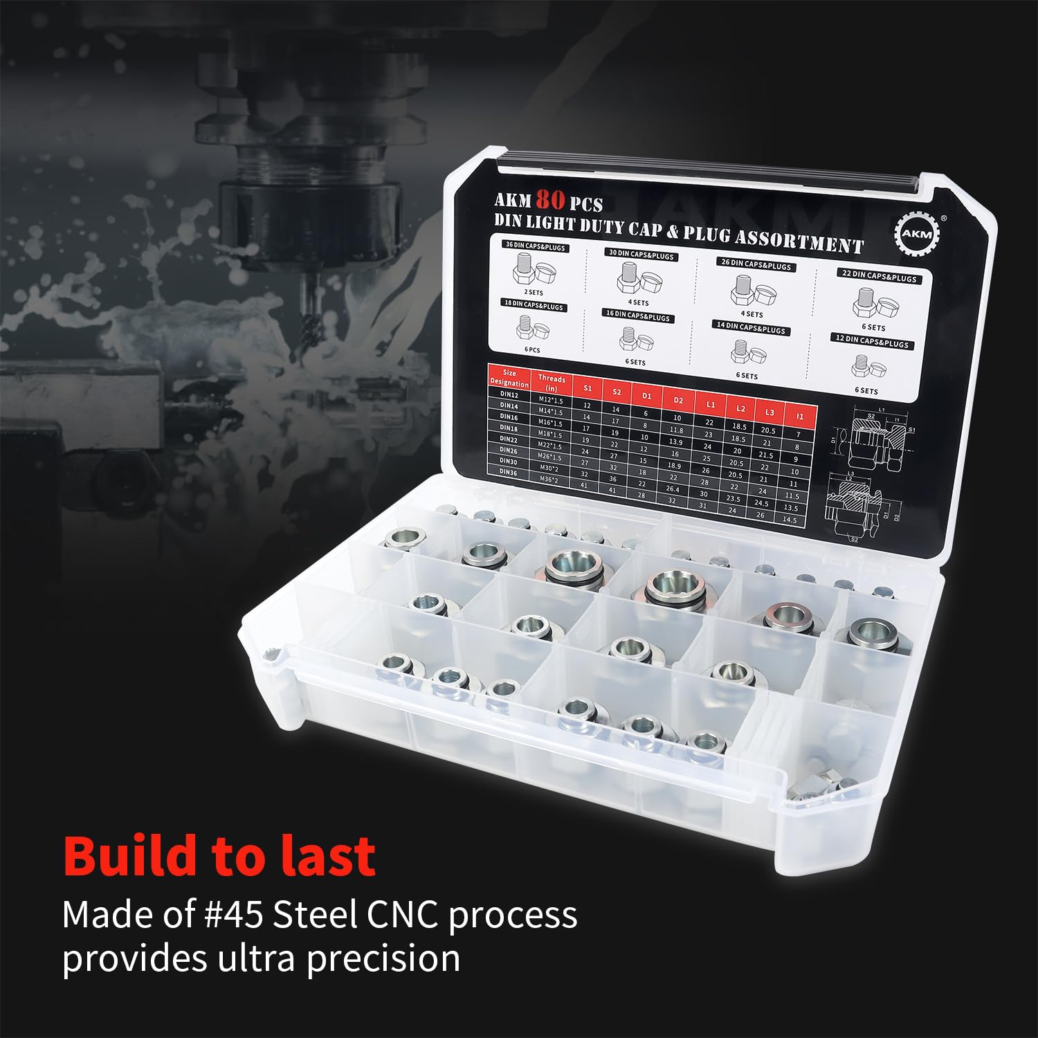 80 Pcs DIN Light Duty Cap & Plug Assortment Kit - Galvanized Steel Hydraulic Adapter Fittings with Precision Threading (Dash Sizes 12-36) - Ideal for Hydraulic Systems, Machinery Protection & Industrial Applications